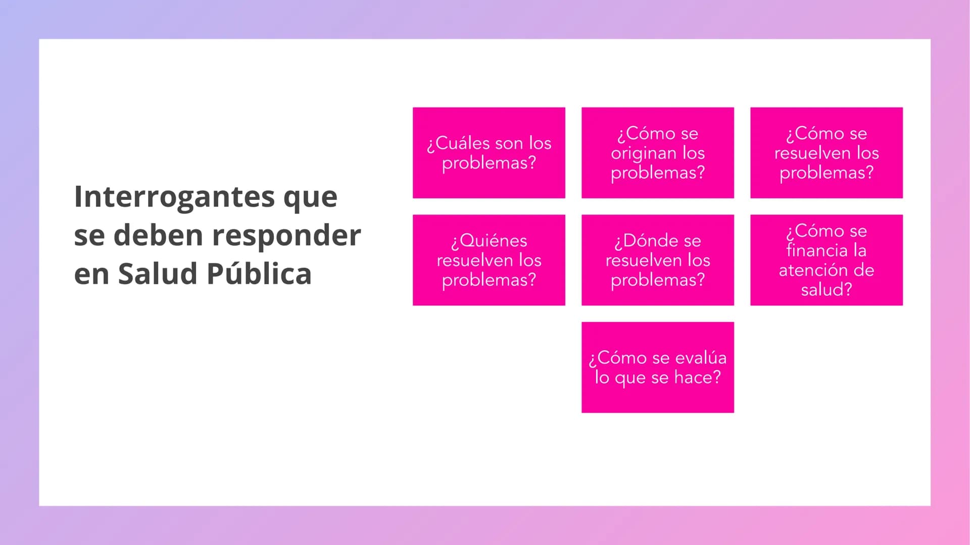 adadanía:
¿Que Factores influyen en la
salud humana?
I UNIDAD: Problemas en Salud Publica.
EDUCACIÓN PARA LA SALUD ¿Que es salud?
En tu cua