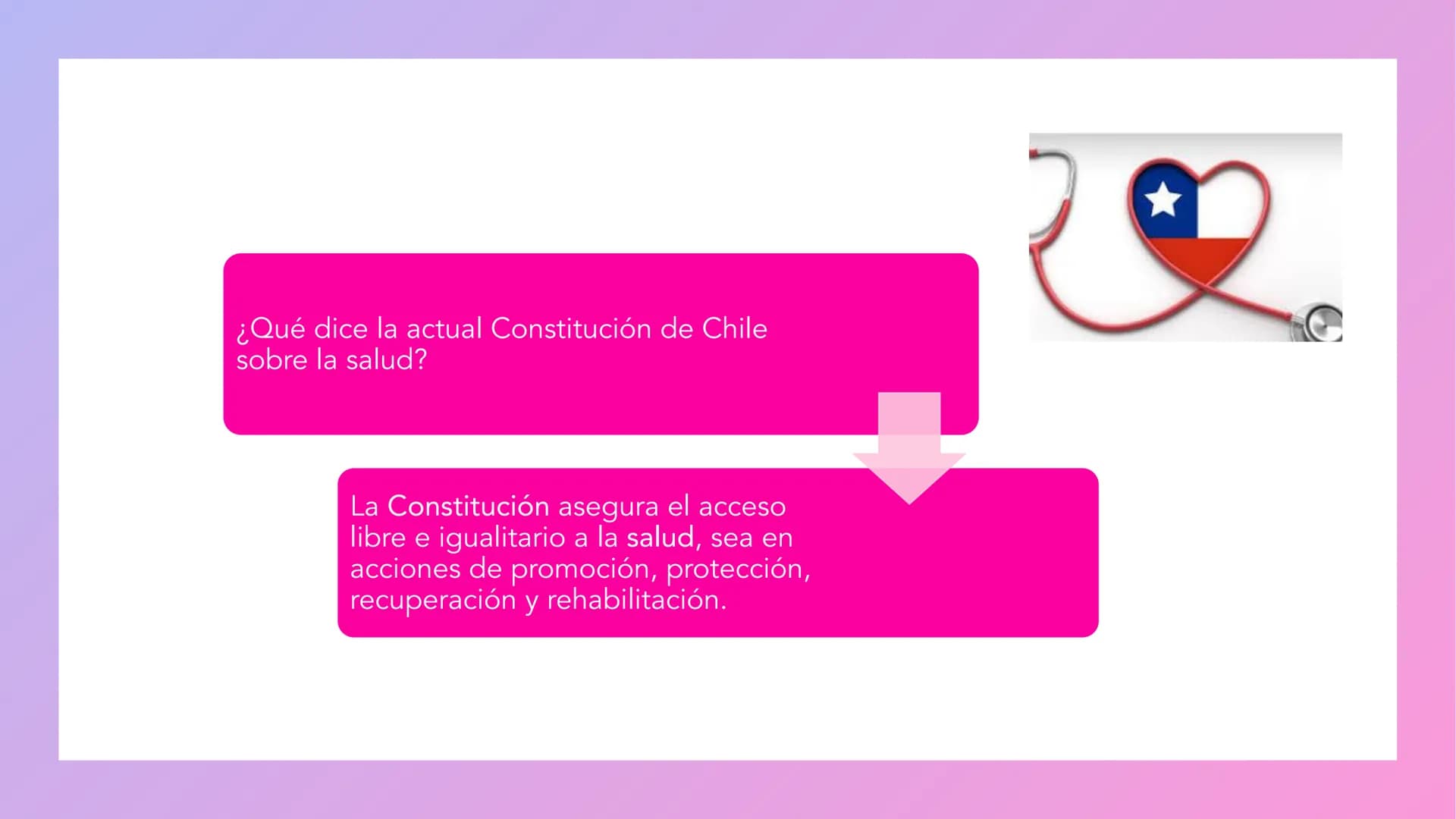 adadanía:
¿Que Factores influyen en la
salud humana?
I UNIDAD: Problemas en Salud Publica.
EDUCACIÓN PARA LA SALUD ¿Que es salud?
En tu cua