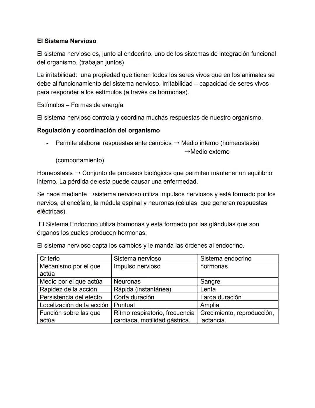 El Sistema Nervioso
El sistema nervioso es, junto al endocrino, uno de los sistemas de integración funcional
del organismo. (trabajan juntos