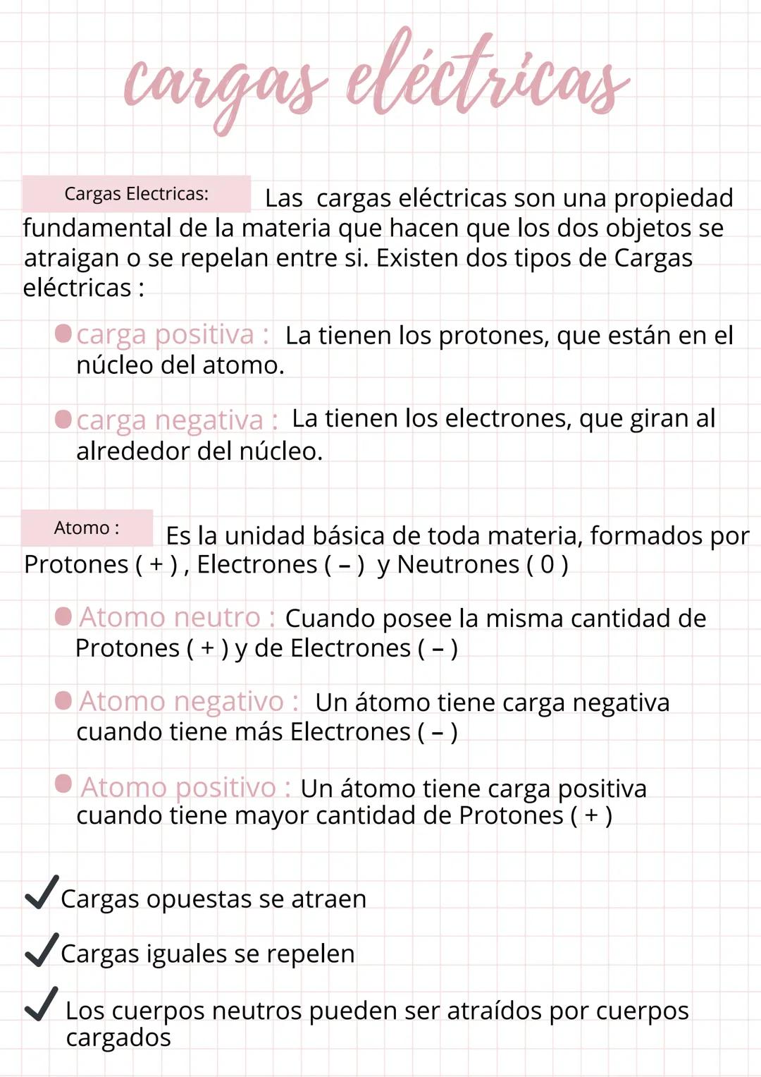 cargas eléctricas
Cargas Electricas:
Las cargas eléctricas son una propiedad
fundamental de la materia que hacen que los dos objetos se
atra