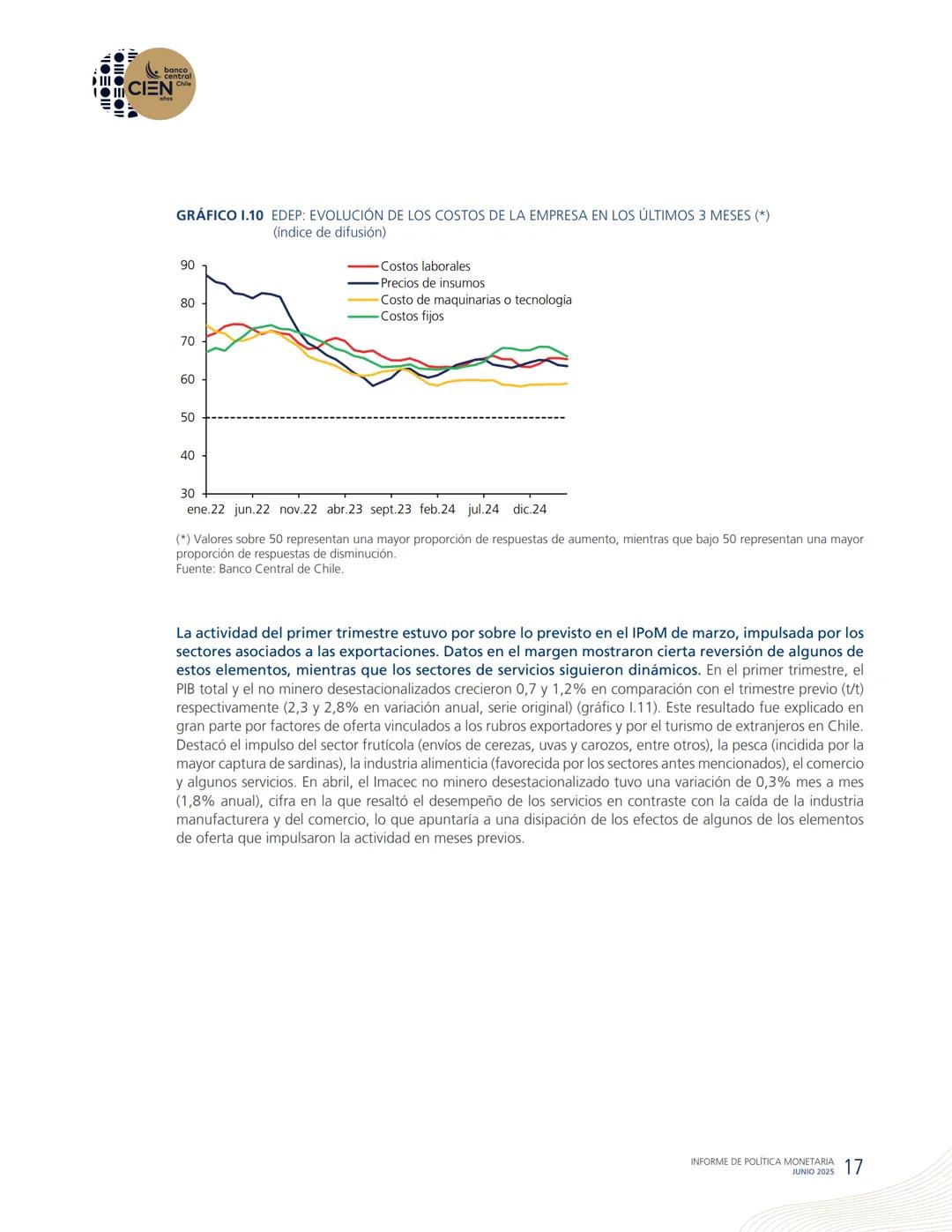 banco
central
III 10 CIEN Chile
años
INFORME DE POLÍTICA
MONETARIA
JUNIO 2025
50.000
BANCO CENTRAL DE CHOLE
50.000
ENTRAL DE
00
SANTIAGO
BAN