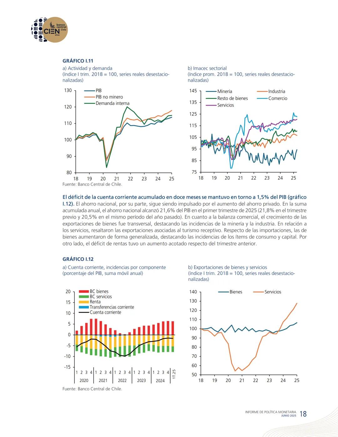 banco
central
III 10 CIEN Chile
años
INFORME DE POLÍTICA
MONETARIA
JUNIO 2025
50.000
BANCO CENTRAL DE CHOLE
50.000
ENTRAL DE
00
SANTIAGO
BAN