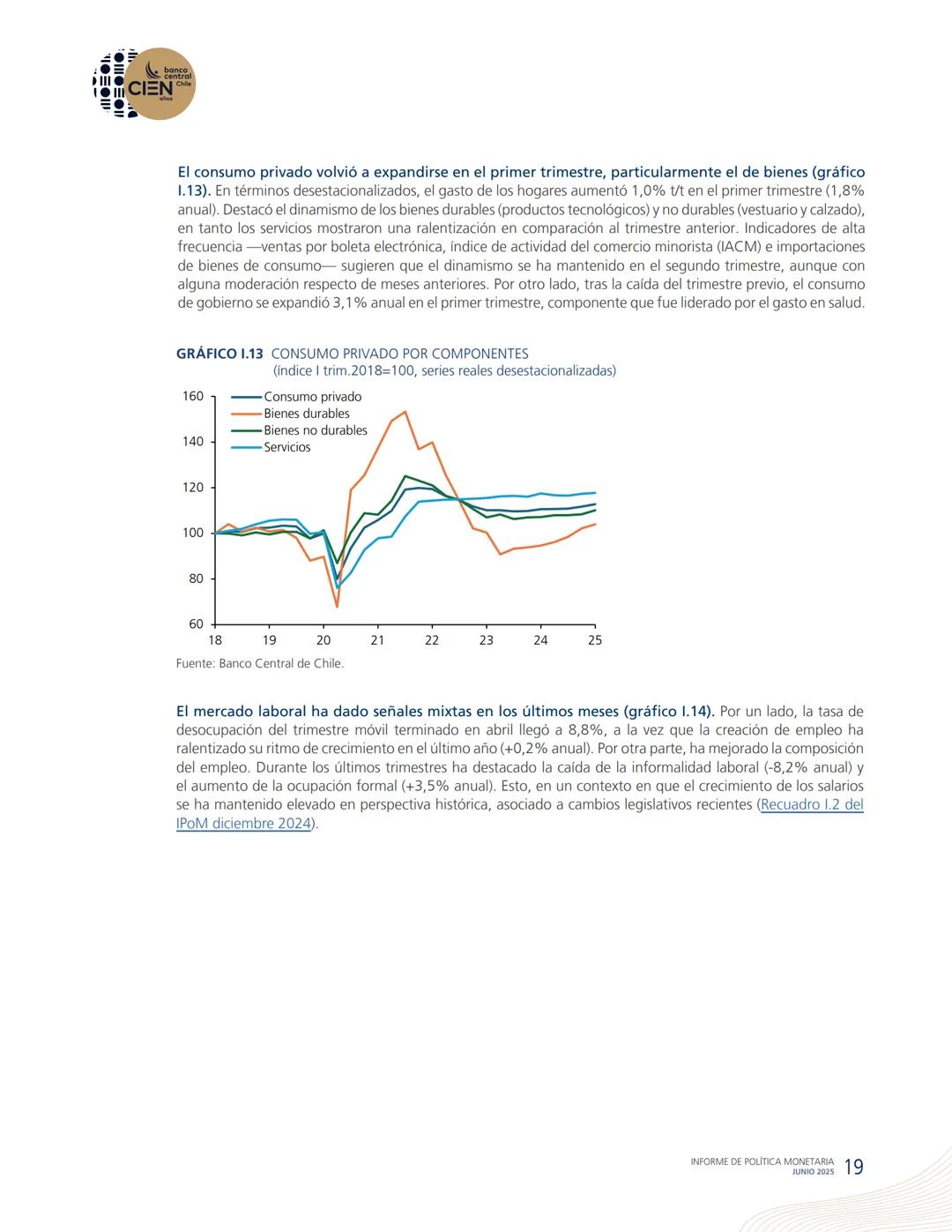 banco
central
III 10 CIEN Chile
años
INFORME DE POLÍTICA
MONETARIA
JUNIO 2025
50.000
BANCO CENTRAL DE CHOLE
50.000
ENTRAL DE
00
SANTIAGO
BAN