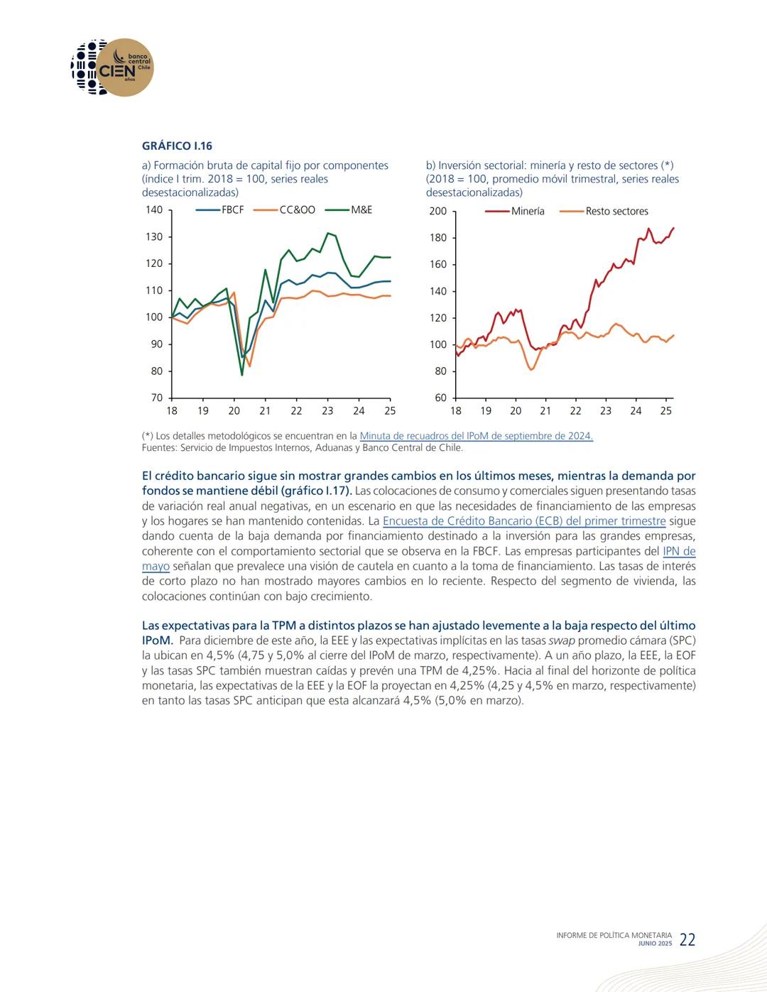 banco
central
III 10 CIEN Chile
años
INFORME DE POLÍTICA
MONETARIA
JUNIO 2025
50.000
BANCO CENTRAL DE CHOLE
50.000
ENTRAL DE
00
SANTIAGO
BAN