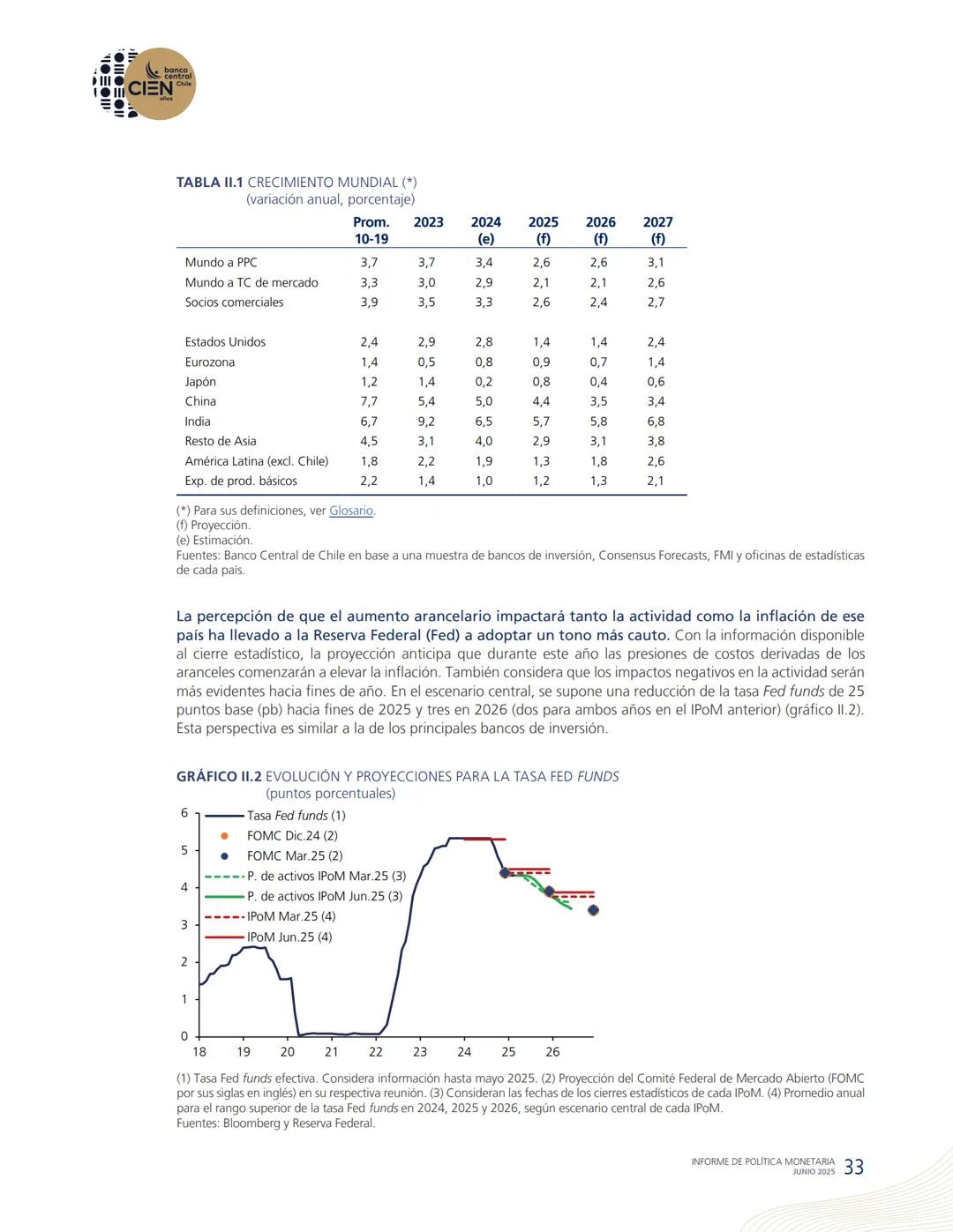 banco
central
III 10 CIEN Chile
años
INFORME DE POLÍTICA
MONETARIA
JUNIO 2025
50.000
BANCO CENTRAL DE CHOLE
50.000
ENTRAL DE
00
SANTIAGO
BAN