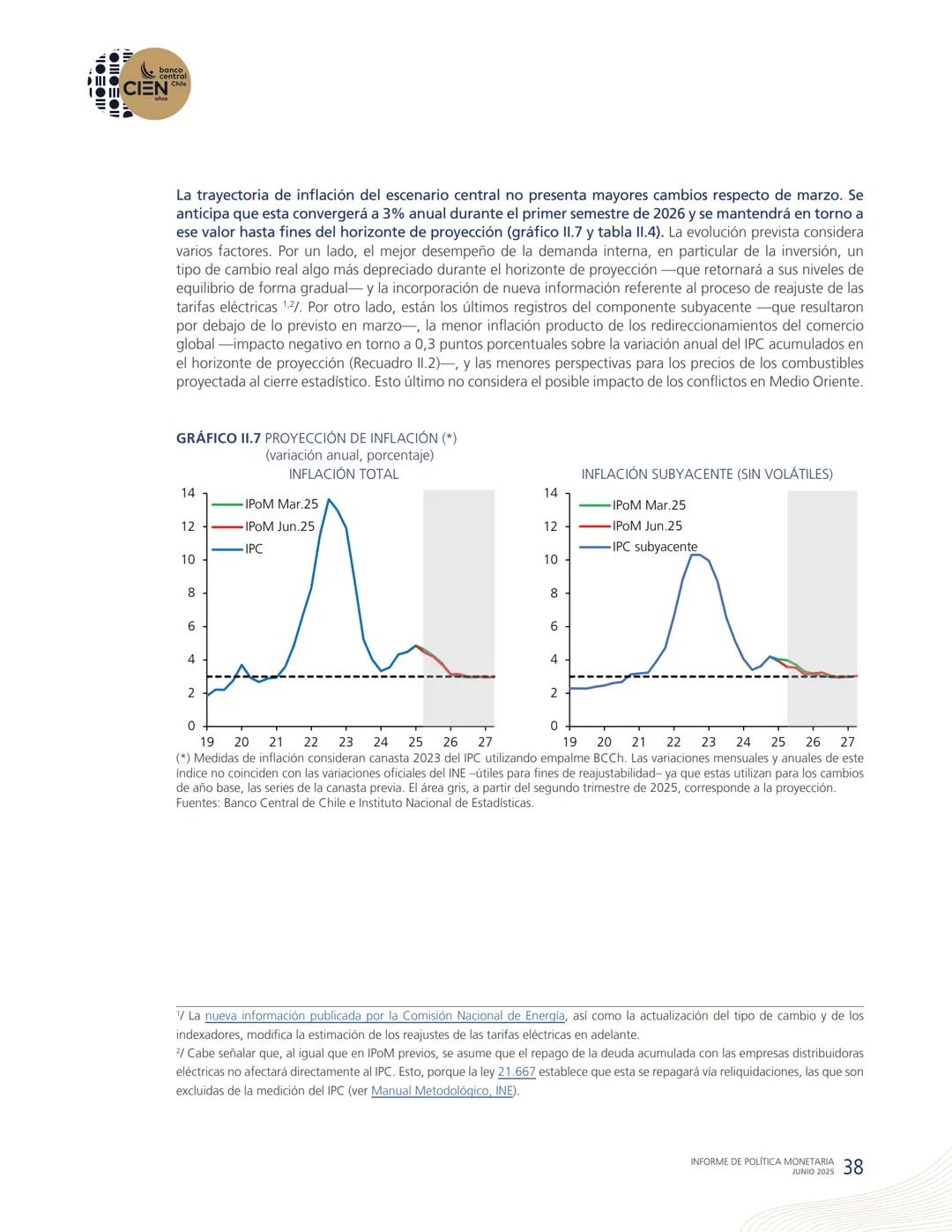 banco
central
III 10 CIEN Chile
años
INFORME DE POLÍTICA
MONETARIA
JUNIO 2025
50.000
BANCO CENTRAL DE CHOLE
50.000
ENTRAL DE
00
SANTIAGO
BAN