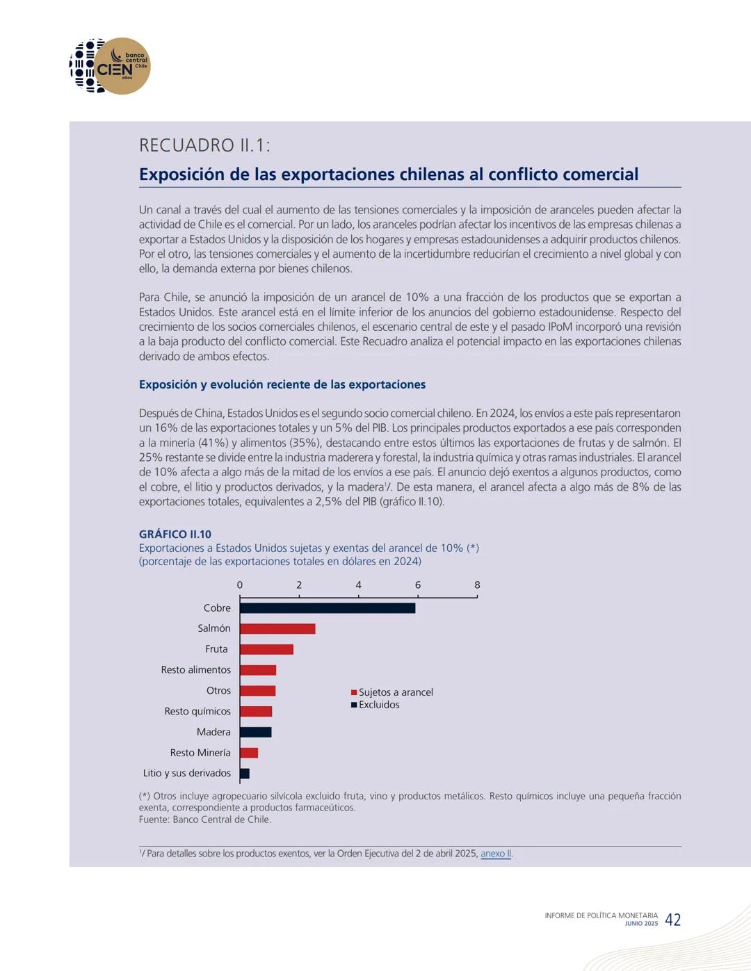 banco
central
III 10 CIEN Chile
años
INFORME DE POLÍTICA
MONETARIA
JUNIO 2025
50.000
BANCO CENTRAL DE CHOLE
50.000
ENTRAL DE
00
SANTIAGO
BAN