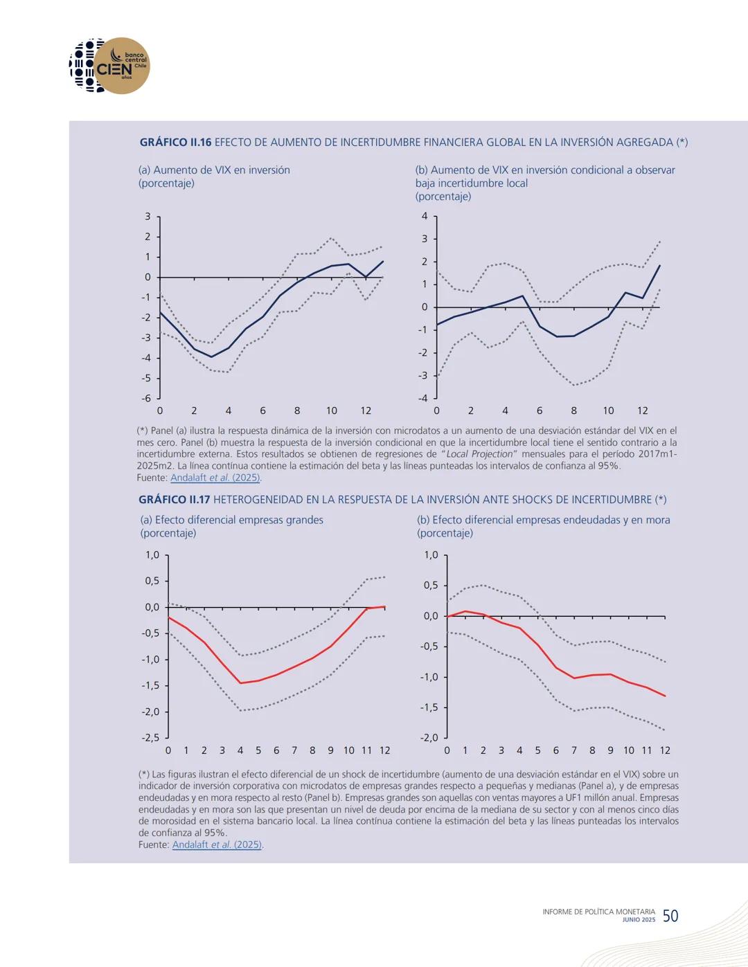 banco
central
III 10 CIEN Chile
años
INFORME DE POLÍTICA
MONETARIA
JUNIO 2025
50.000
BANCO CENTRAL DE CHOLE
50.000
ENTRAL DE
00
SANTIAGO
BAN