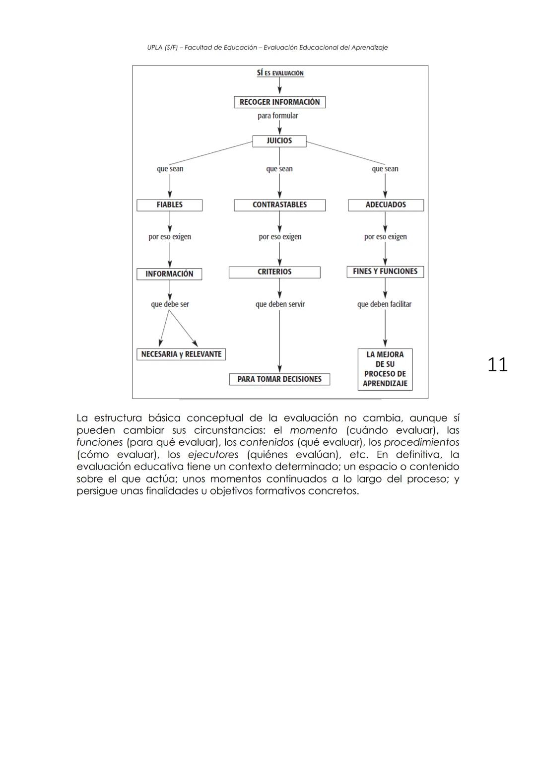 UPLA (S/F) - Facultad de Educación - Evaluación Educacional del Aprendizaje
EVALUACION: HISTORIA Y CONCEPTO
(Adaptado de Castillo y Cabreriz