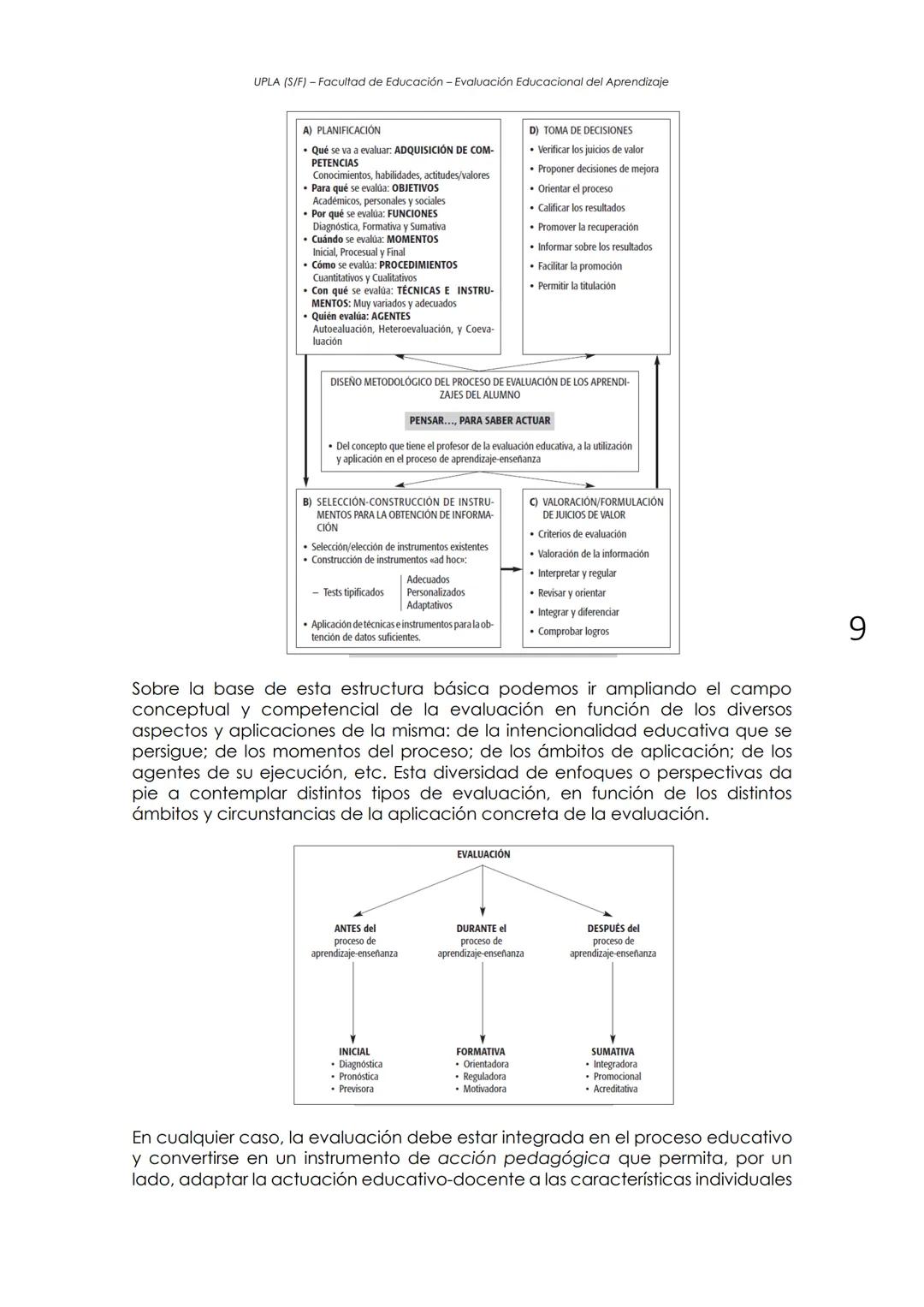 UPLA (S/F) - Facultad de Educación - Evaluación Educacional del Aprendizaje
EVALUACION: HISTORIA Y CONCEPTO
(Adaptado de Castillo y Cabreriz