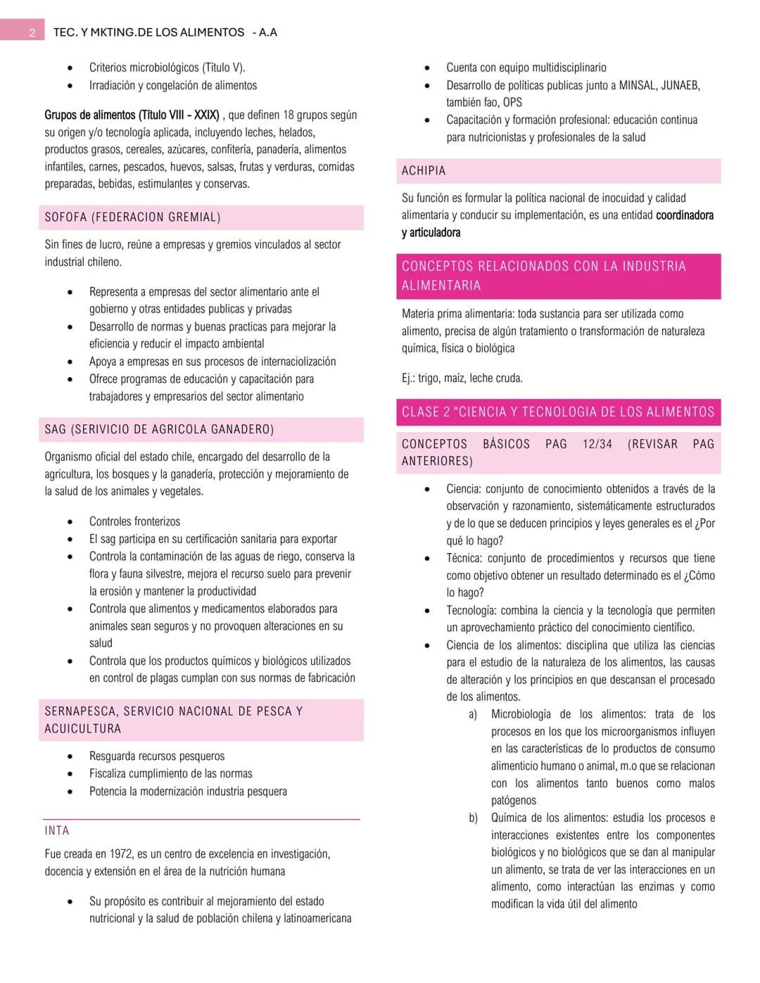 TEC. Y MKTING. DE LOS
ALIMENTOS
ANTONIA CATALINA ALCAIDE MORALES 1
TEC. Y MKTING.DE LOS ALIMENTOS -A.A
INSTITUCIONES NACIONALES E INTERNACI
