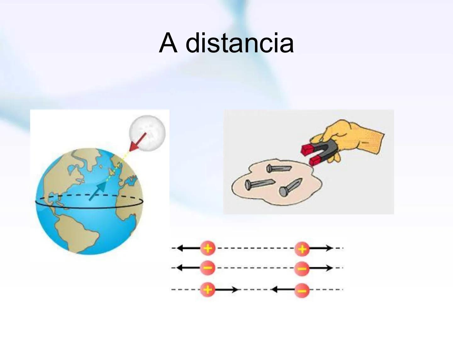 # Física
Fuerza
Principios de Newton Objetivos
Al término, usted deberá:
1. Comprender y aplicar los conceptos de
masa y peso.
2. Aplicar l