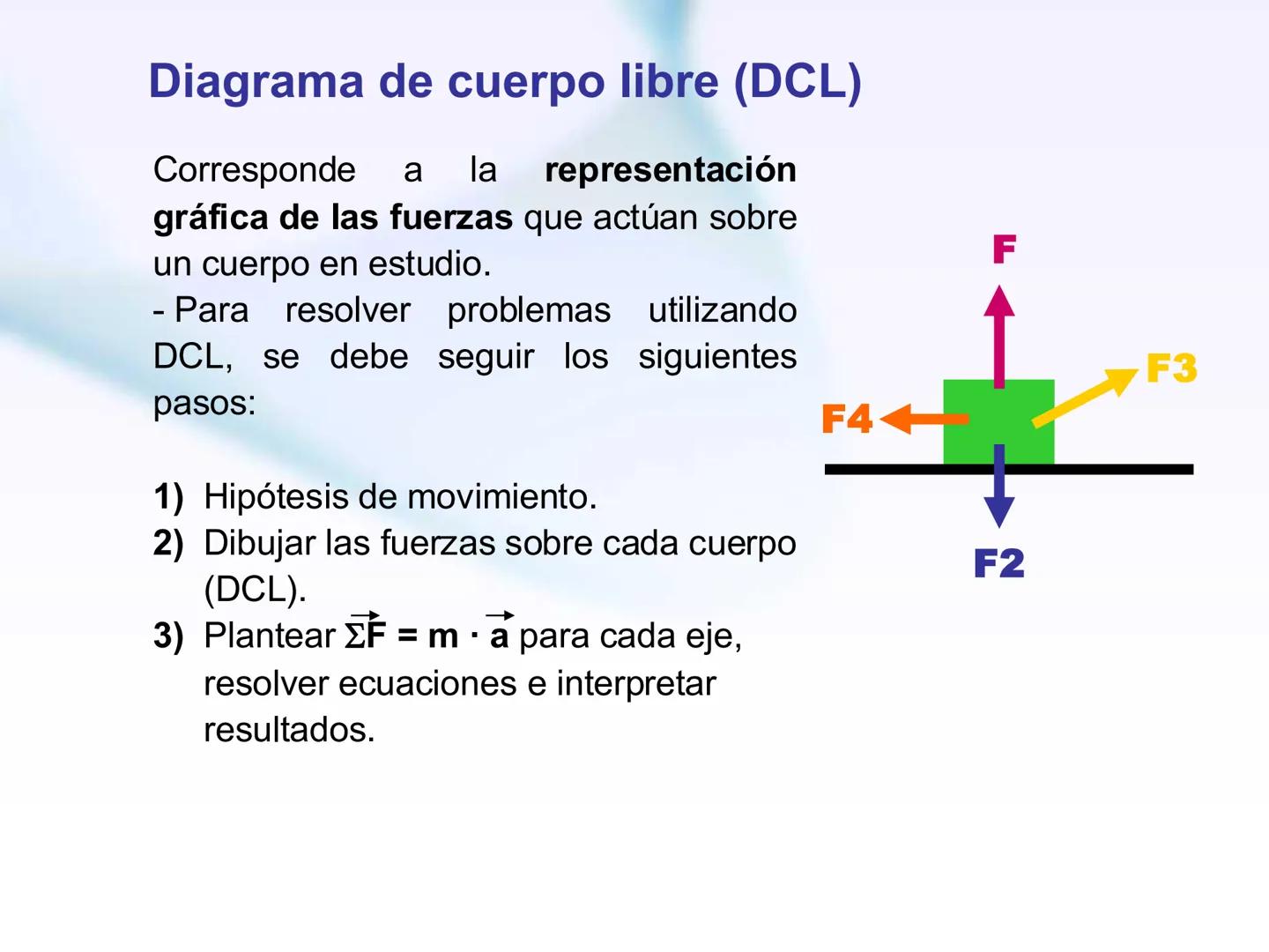 # Física
Fuerza
Principios de Newton Objetivos
Al término, usted deberá:
1. Comprender y aplicar los conceptos de
masa y peso.
2. Aplicar l