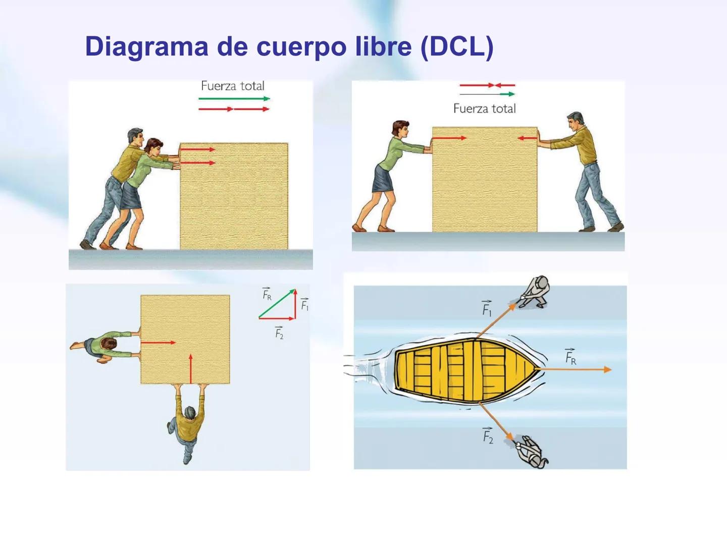 # Física
Fuerza
Principios de Newton Objetivos
Al término, usted deberá:
1. Comprender y aplicar los conceptos de
masa y peso.
2. Aplicar l