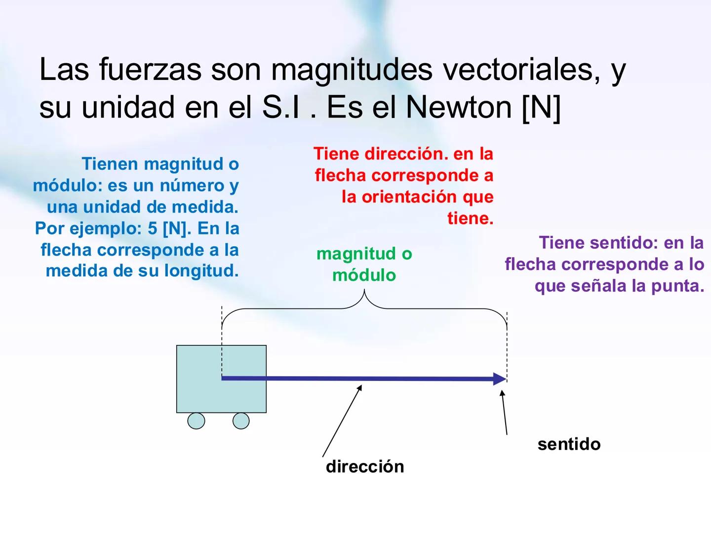 # Física
Fuerza
Principios de Newton Objetivos
Al término, usted deberá:
1. Comprender y aplicar los conceptos de
masa y peso.
2. Aplicar l
