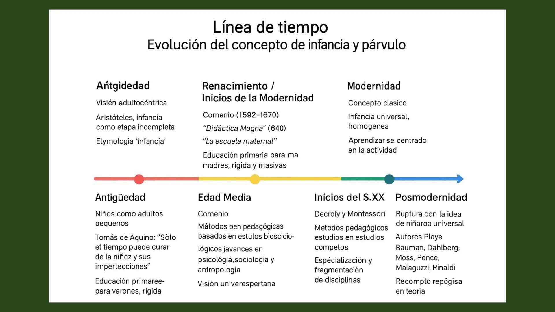 MARTES 12 AGOSTO
CURRICULUM Y
EVALUACIÓN DE LA EPI
Lynda Landaeta Pastene # PRESENTACIÓN DE
# PARTICIPANTES ALIANZA
C1 ¿Cómo queremos que