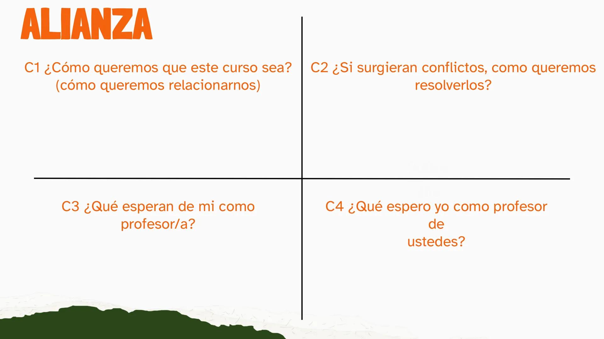 MARTES 12 AGOSTO
CURRICULUM Y
EVALUACIÓN DE LA EPI
Lynda Landaeta Pastene # PRESENTACIÓN DE
# PARTICIPANTES ALIANZA
C1 ¿Cómo queremos que