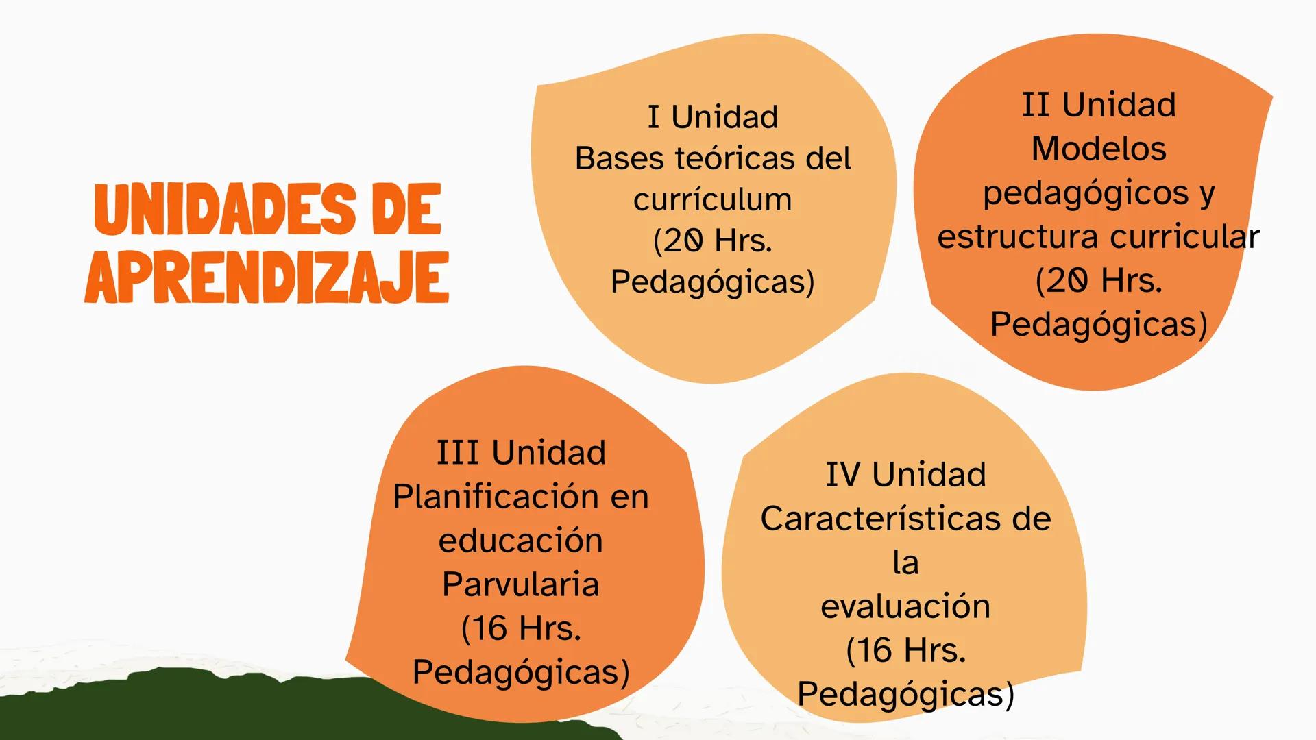 MARTES 12 AGOSTO
CURRICULUM Y
EVALUACIÓN DE LA EPI
Lynda Landaeta Pastene # PRESENTACIÓN DE
# PARTICIPANTES ALIANZA
C1 ¿Cómo queremos que