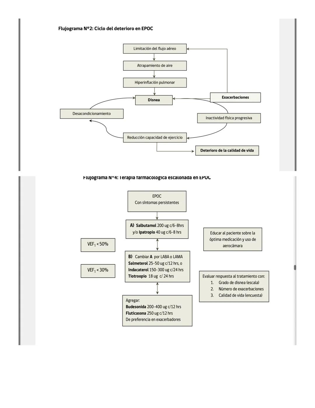RECORDATORIO PRONÓSTICO
Predicción de la probabilidad de que ocurra un evento.
El pronóstico se puede determinar desde dos enfoques:
1. Hist