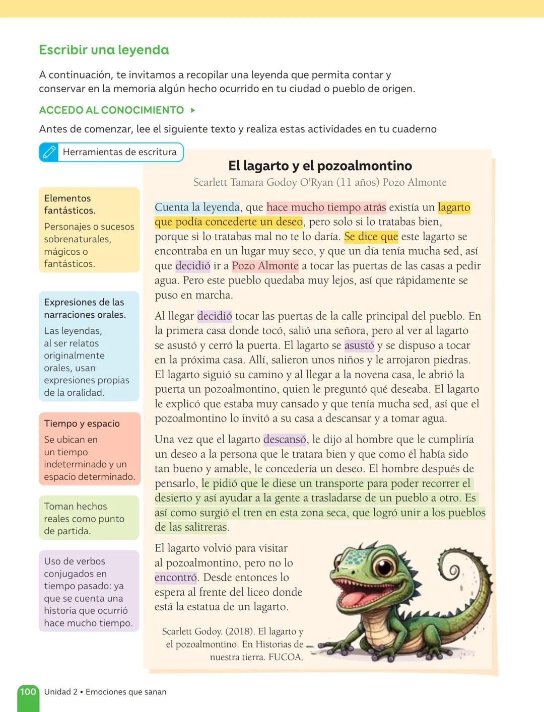 TEXTO DEL ESTUDIANTE
Lenguaje y
Comunicación
Fabián Fernández López
Cielo Ospina Canencio
Paula Rivera Donoso
Natalia Romero Quintanilla
Ant
