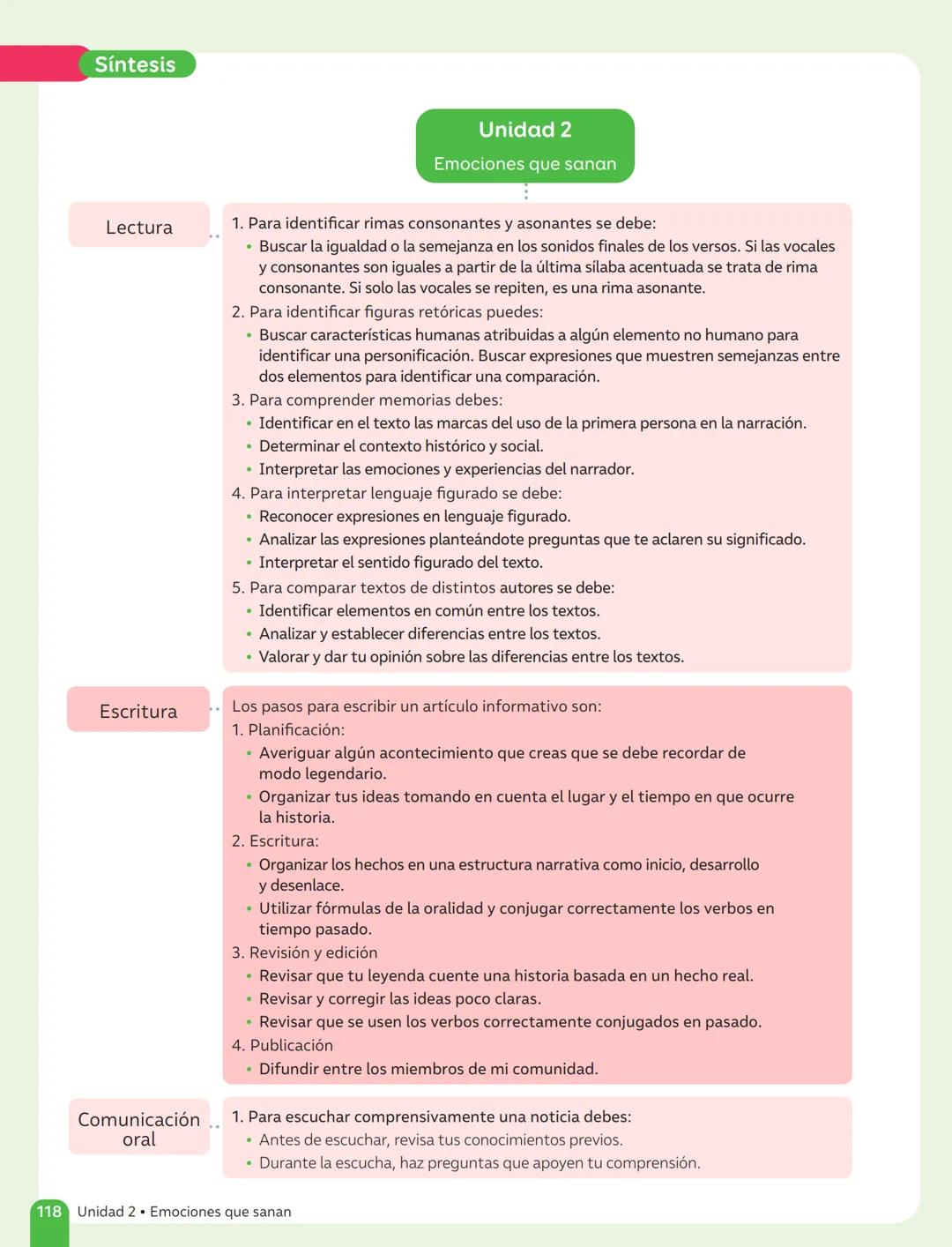 TEXTO DEL ESTUDIANTE
Lenguaje y
Comunicación
Fabián Fernández López
Cielo Ospina Canencio
Paula Rivera Donoso
Natalia Romero Quintanilla
Ant