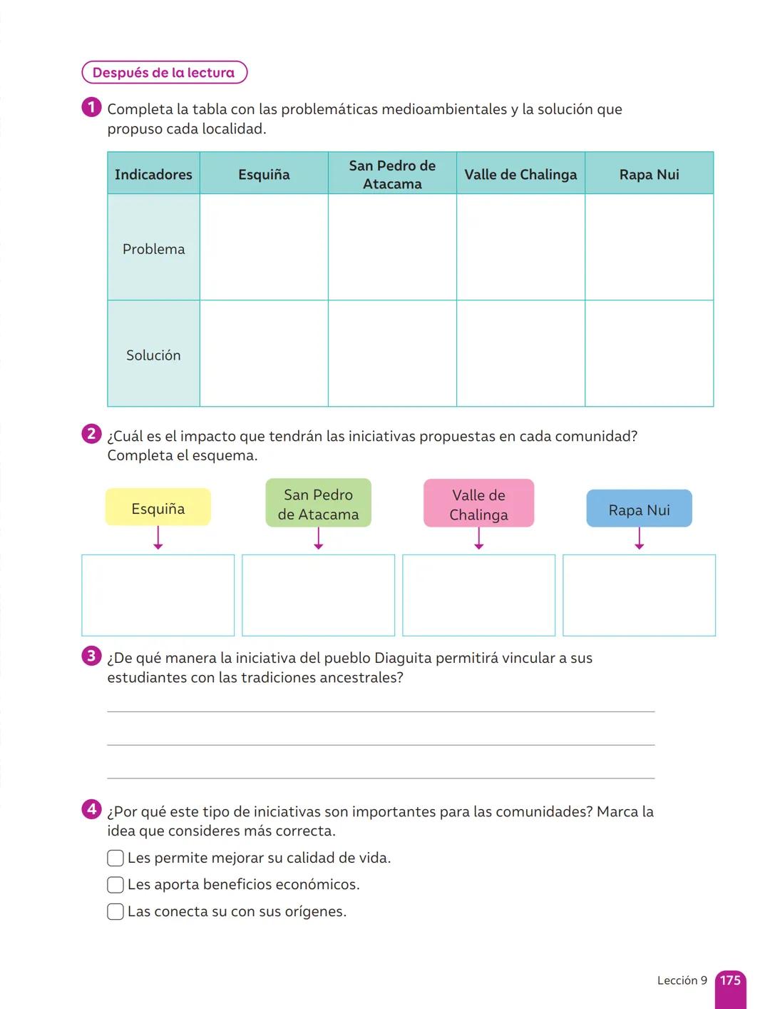 TEXTO DEL ESTUDIANTE
Lenguaje y
Comunicación
Fabián Fernández López
Cielo Ospina Canencio
Paula Rivera Donoso
Natalia Romero Quintanilla
Ant