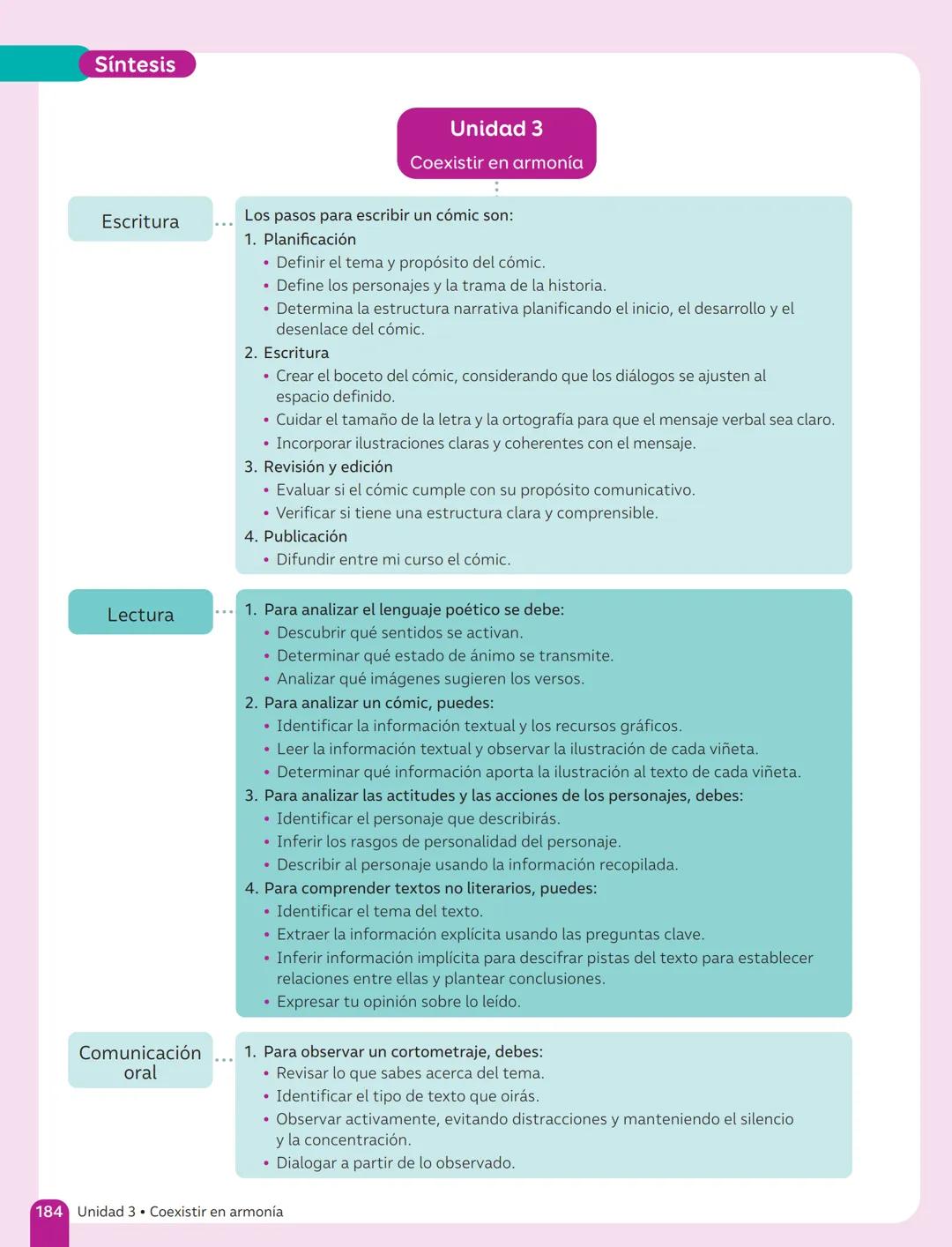 TEXTO DEL ESTUDIANTE
Lenguaje y
Comunicación
Fabián Fernández López
Cielo Ospina Canencio
Paula Rivera Donoso
Natalia Romero Quintanilla
Ant
