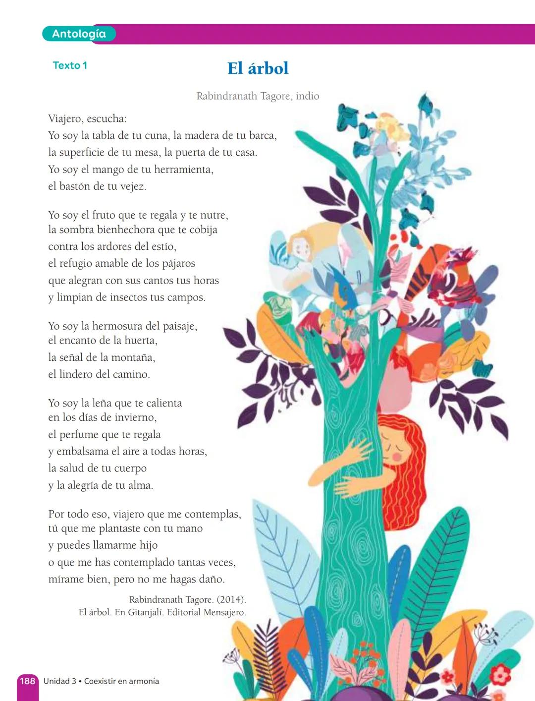 TEXTO DEL ESTUDIANTE
Lenguaje y
Comunicación
Fabián Fernández López
Cielo Ospina Canencio
Paula Rivera Donoso
Natalia Romero Quintanilla
Ant