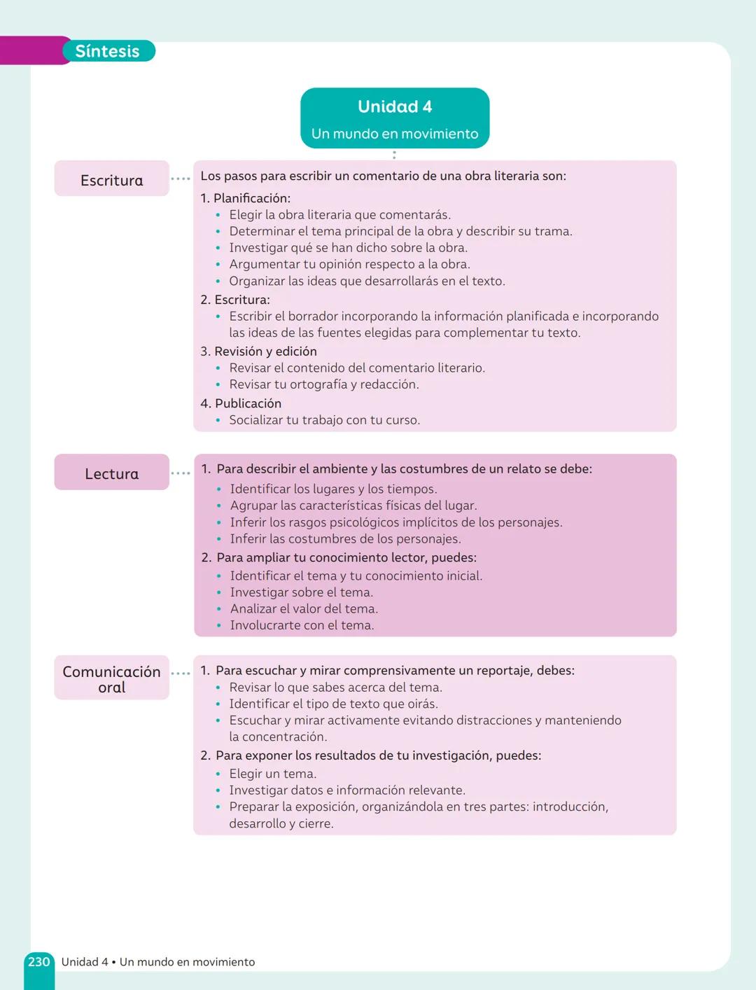 TEXTO DEL ESTUDIANTE
Lenguaje y
Comunicación
Fabián Fernández López
Cielo Ospina Canencio
Paula Rivera Donoso
Natalia Romero Quintanilla
Ant