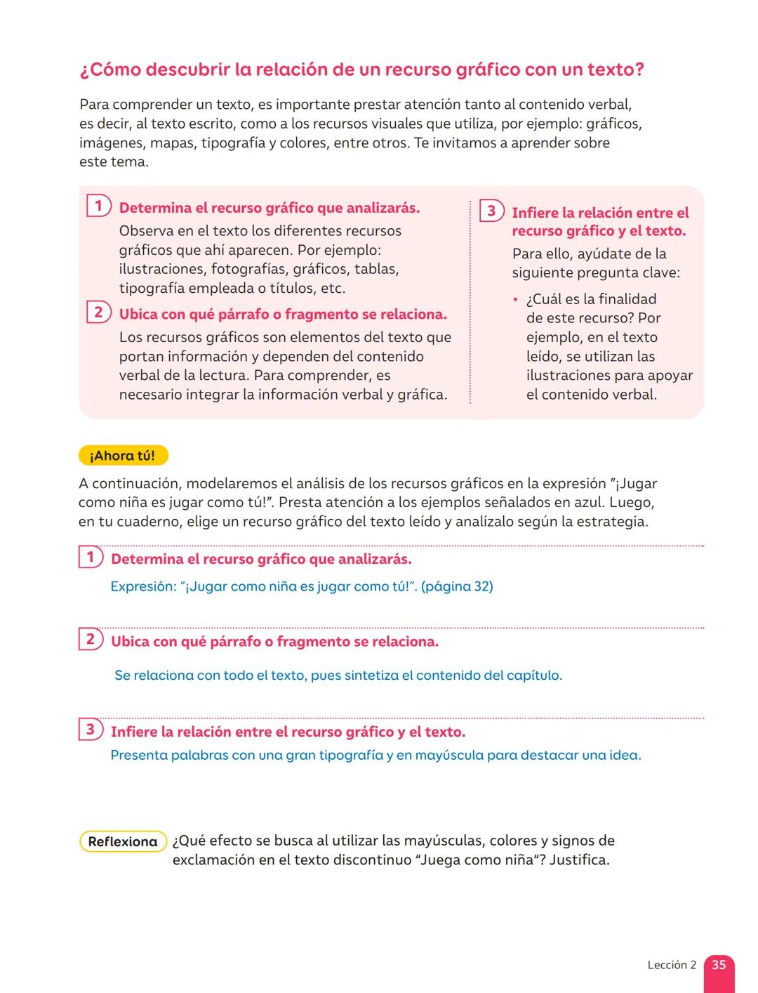 TEXTO DEL ESTUDIANTE
Lenguaje y
Comunicación
Fabián Fernández López
Cielo Ospina Canencio
Paula Rivera Donoso
Natalia Romero Quintanilla
Ant