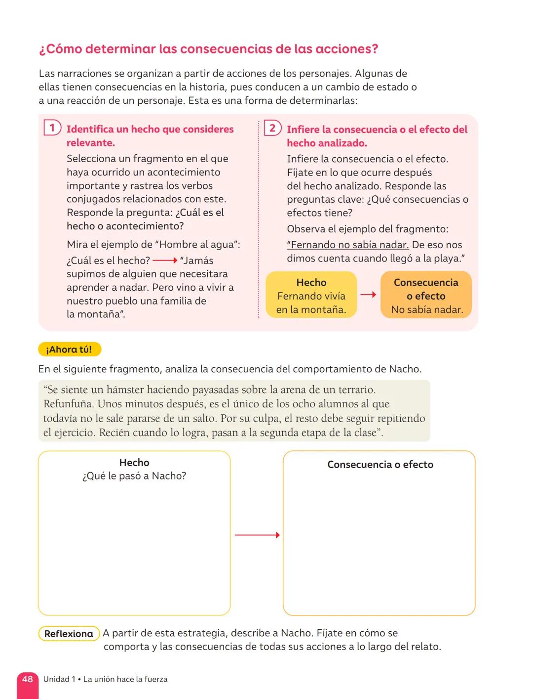 TEXTO DEL ESTUDIANTE
Lenguaje y
Comunicación
Fabián Fernández López
Cielo Ospina Canencio
Paula Rivera Donoso
Natalia Romero Quintanilla
Ant