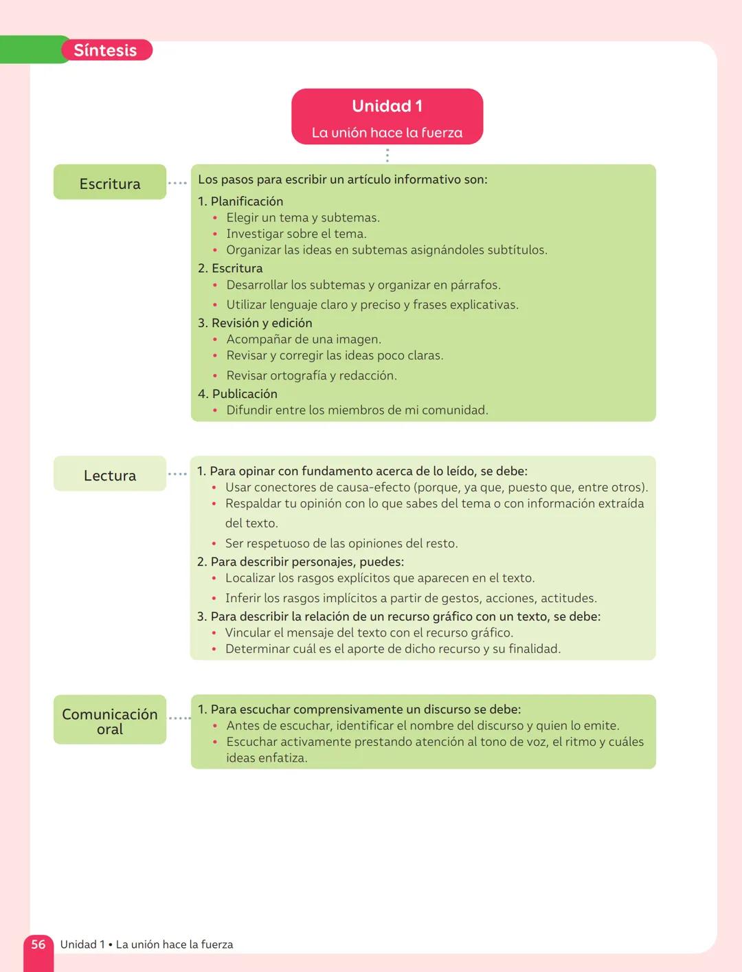 TEXTO DEL ESTUDIANTE
Lenguaje y
Comunicación
Fabián Fernández López
Cielo Ospina Canencio
Paula Rivera Donoso
Natalia Romero Quintanilla
Ant