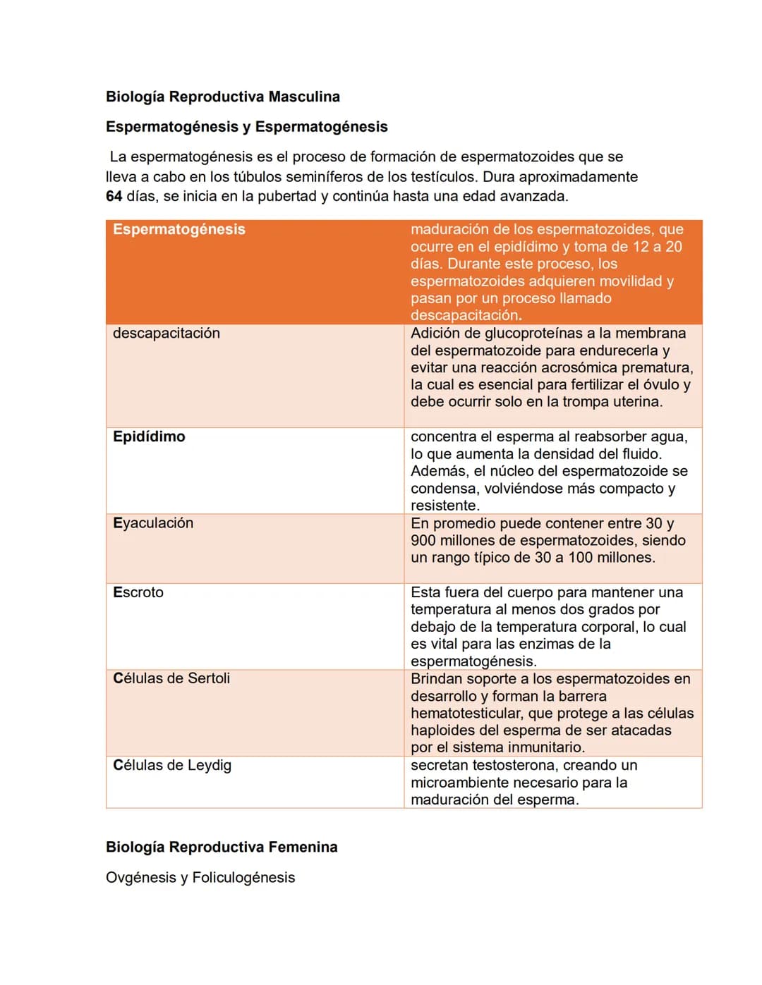 # Biología Reproductiva Masculina
Espermatogénesis y Espermatogénesis
La espermatogénesis es el proceso de formación de espermatozoides qu