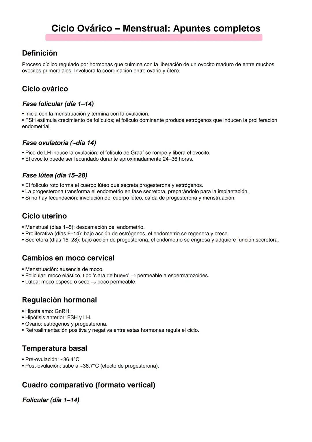 # Ciclo Ovárico - Menstrual: Apuntes completos
## Definición
Proceso cíclico regulado por hormonas que culmina con la liberación de un ovo