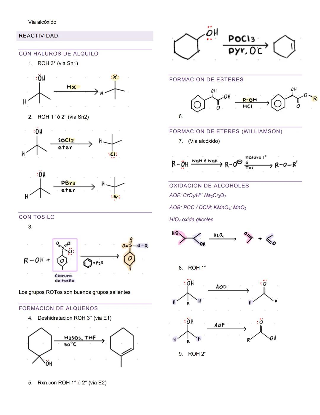 # ALCOHOLES
INTRODUCCION
Son compuestos que presentan un grupo hidroxilo "-OH"
unido a un carbono saturado con hibridación sp3 ó
insaturad