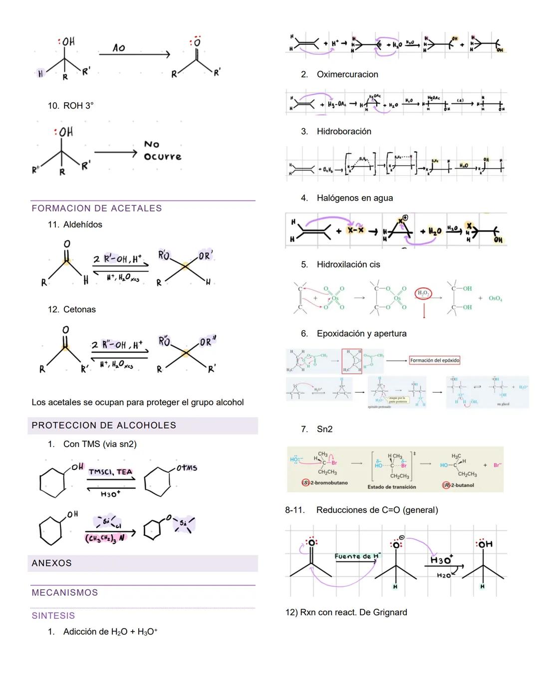 # ALCOHOLES
INTRODUCCION
Son compuestos que presentan un grupo hidroxilo "-OH"
unido a un carbono saturado con hibridación sp3 ó
insaturad