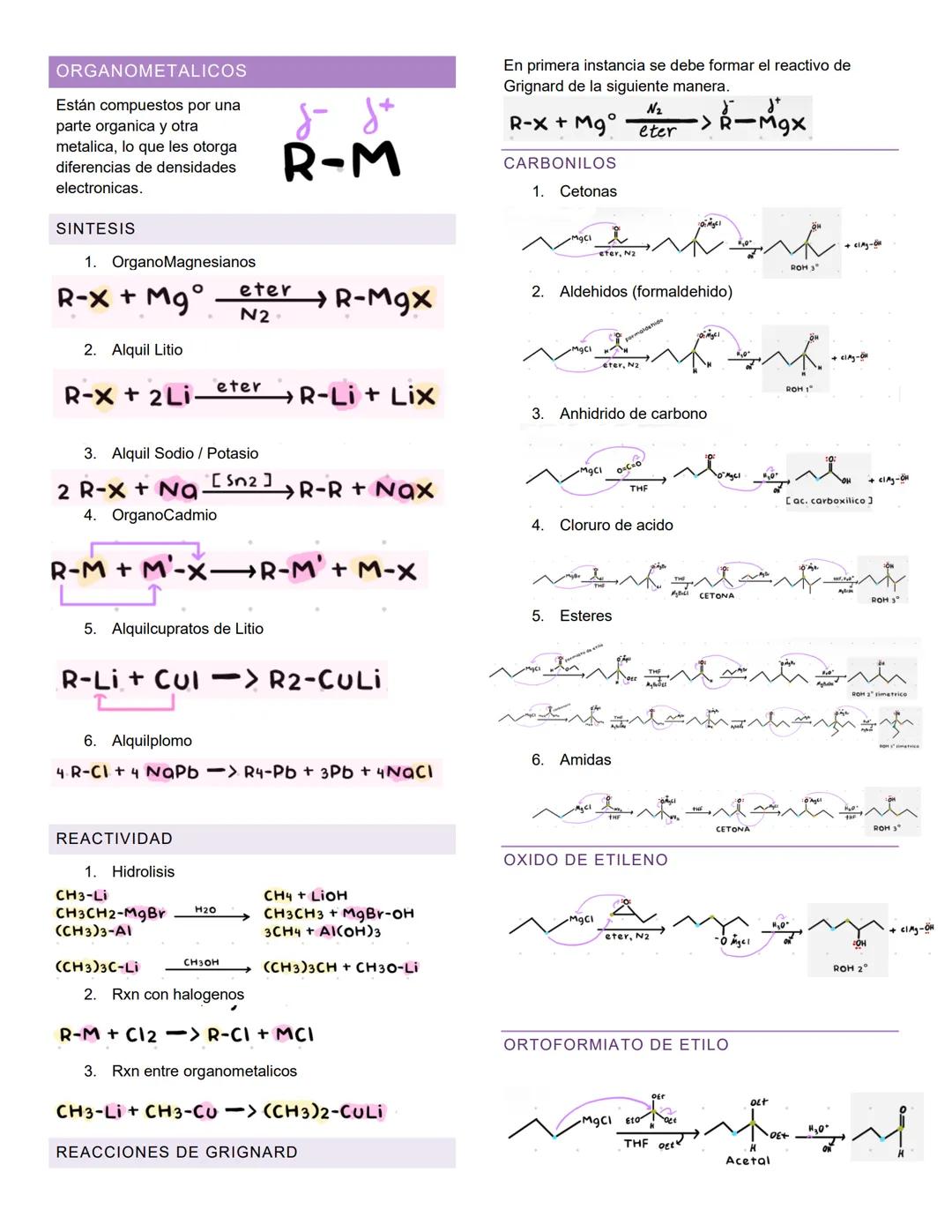 # ALCOHOLES
INTRODUCCION
Son compuestos que presentan un grupo hidroxilo "-OH"
unido a un carbono saturado con hibridación sp3 ó
insaturad