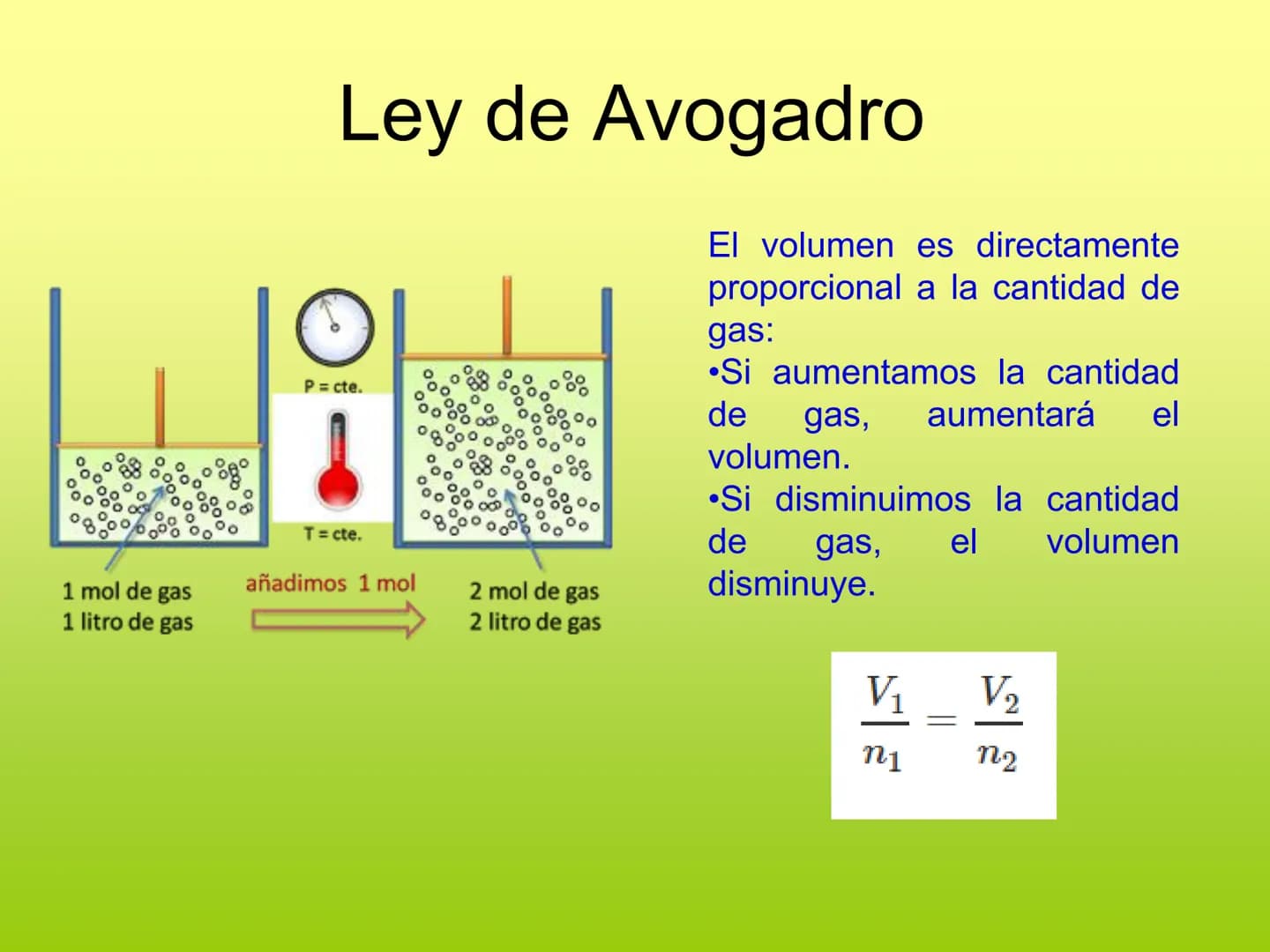 S
P.V = n. R. T
GOOD YEAR
LEYES
ADELOS GASES
Pressure
P
P2
2
P2
P
V₁
Profesora: Marianet Zerené
V2
V₁
Volume # Objetivo
• Descri