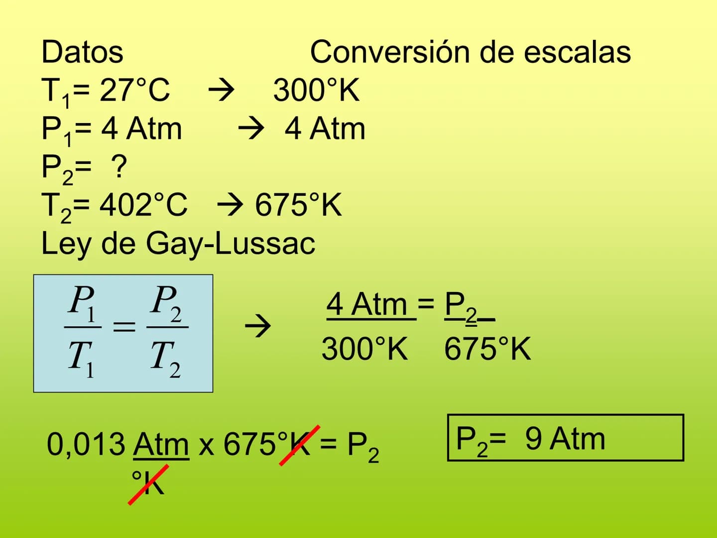 S
P.V = n. R. T
GOOD YEAR
LEYES
ADELOS GASES
Pressure
P
P2
2
P2
P
V₁
Profesora: Marianet Zerené
V2
V₁
Volume # Objetivo
• Descri