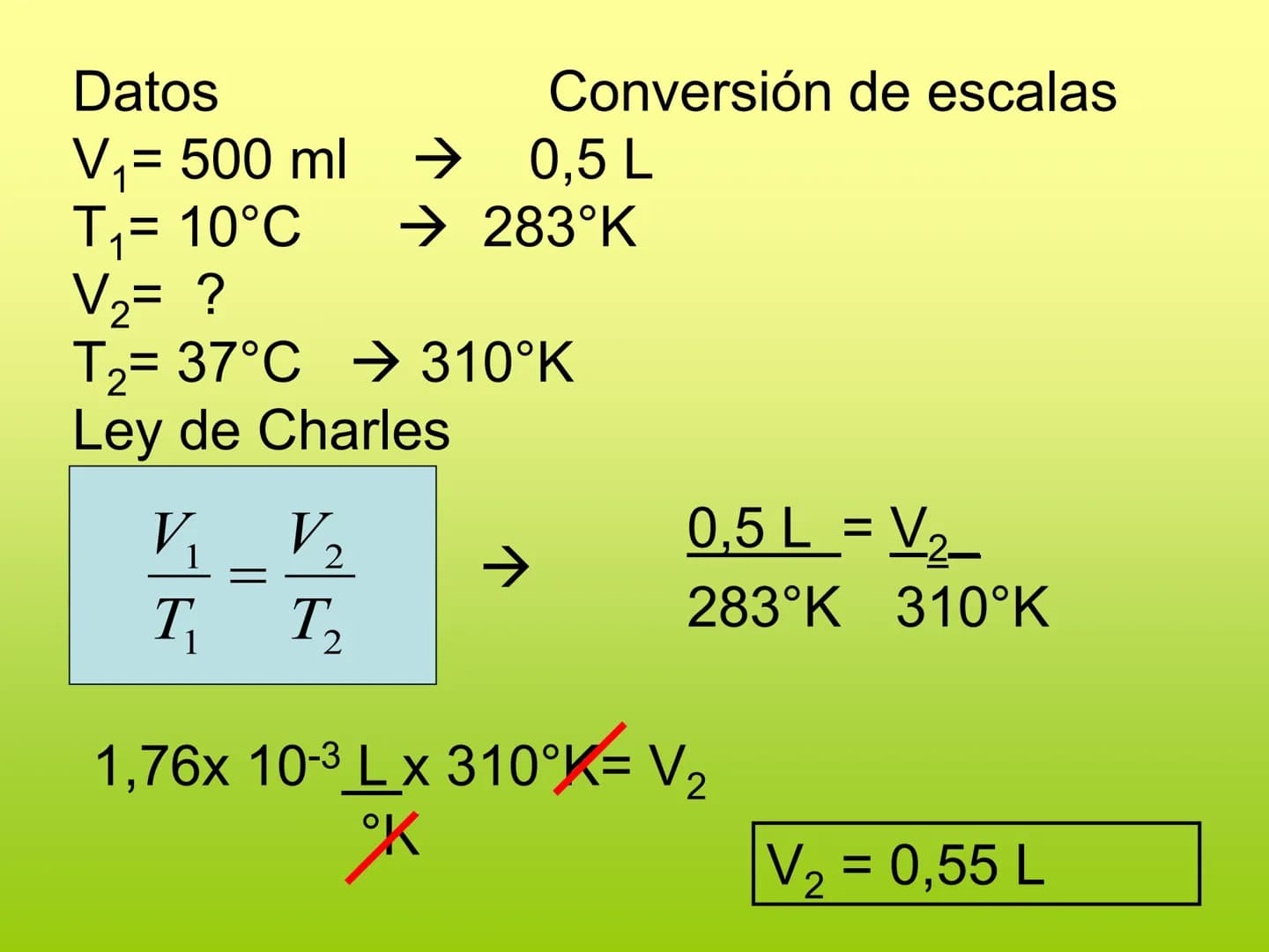S
P.V = n. R. T
GOOD YEAR
LEYES
ADELOS GASES
Pressure
P
P2
2
P2
P
V₁
Profesora: Marianet Zerené
V2
V₁
Volume # Objetivo
• Descri