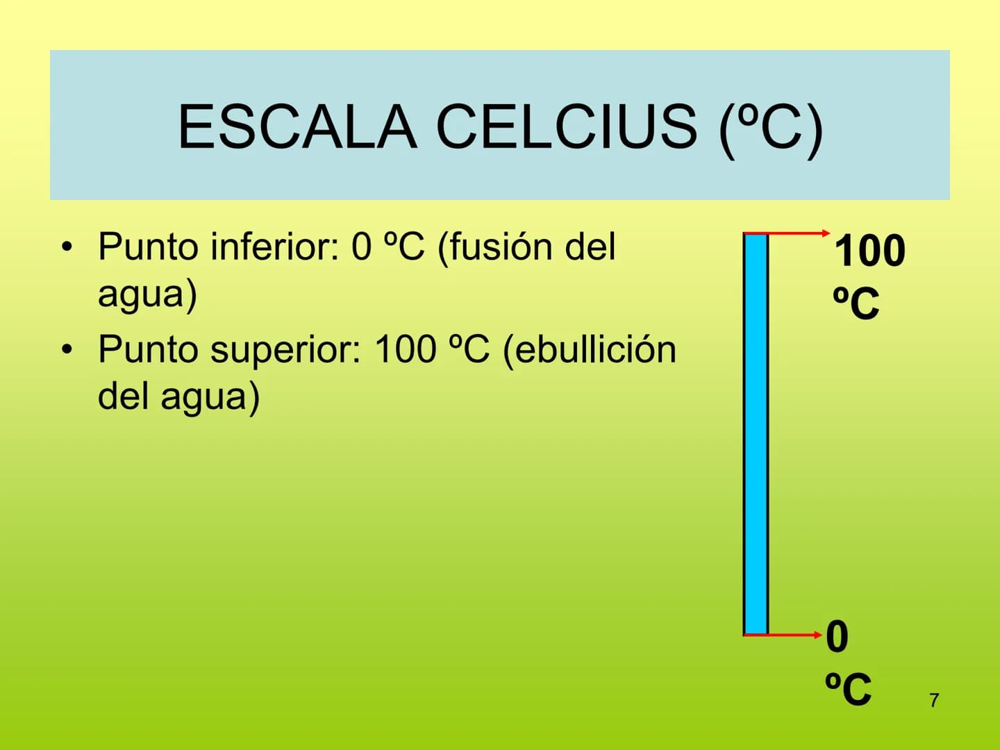 S
P.V = n. R. T
GOOD YEAR
LEYES
ADELOS GASES
Pressure
P
P2
2
P2
P
V₁
Profesora: Marianet Zerené
V2
V₁
Volume # Objetivo
• Descri