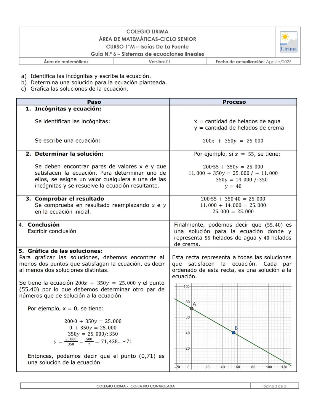 # COLEGIO LIRIMA
ÁREA DE MATEMÁTICAS
# ÁREA DE MATEMÁTICAS-CICLO SENIOR
CURSO 1°M- Isaías De La Fuente
Guía N.º 6 – Sistemas de ecuaciones