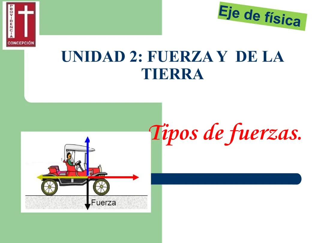 Tipos de fuerza en física: Ejemplos y explicaciones