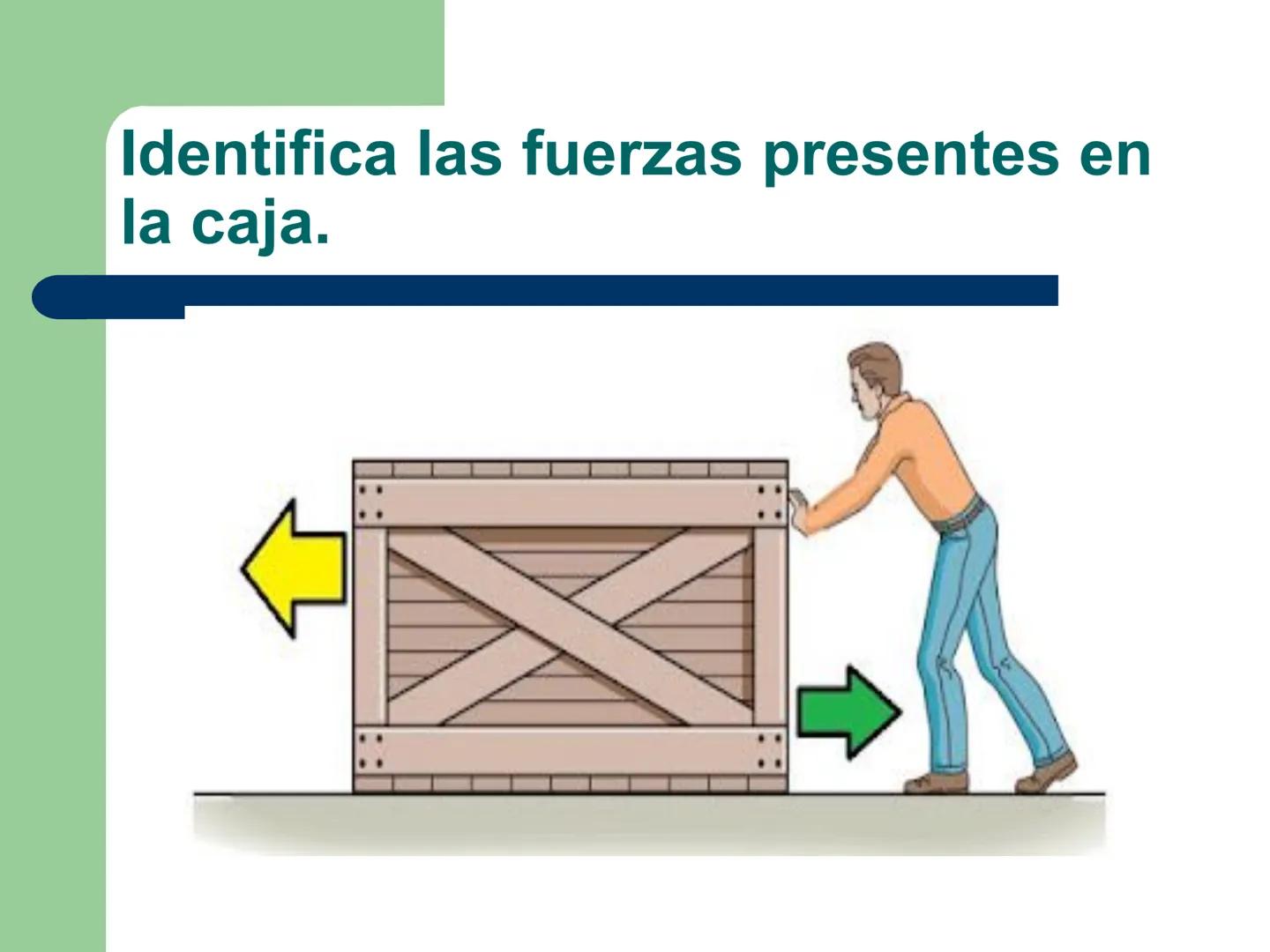 # Eje de física
# UNIDAD 2: FUERZA Y DE LA TIERRA
# Tipos de fuerzas.
Fuerza # Objetivo.
- Analizar la presencia de la fuerza normal y r