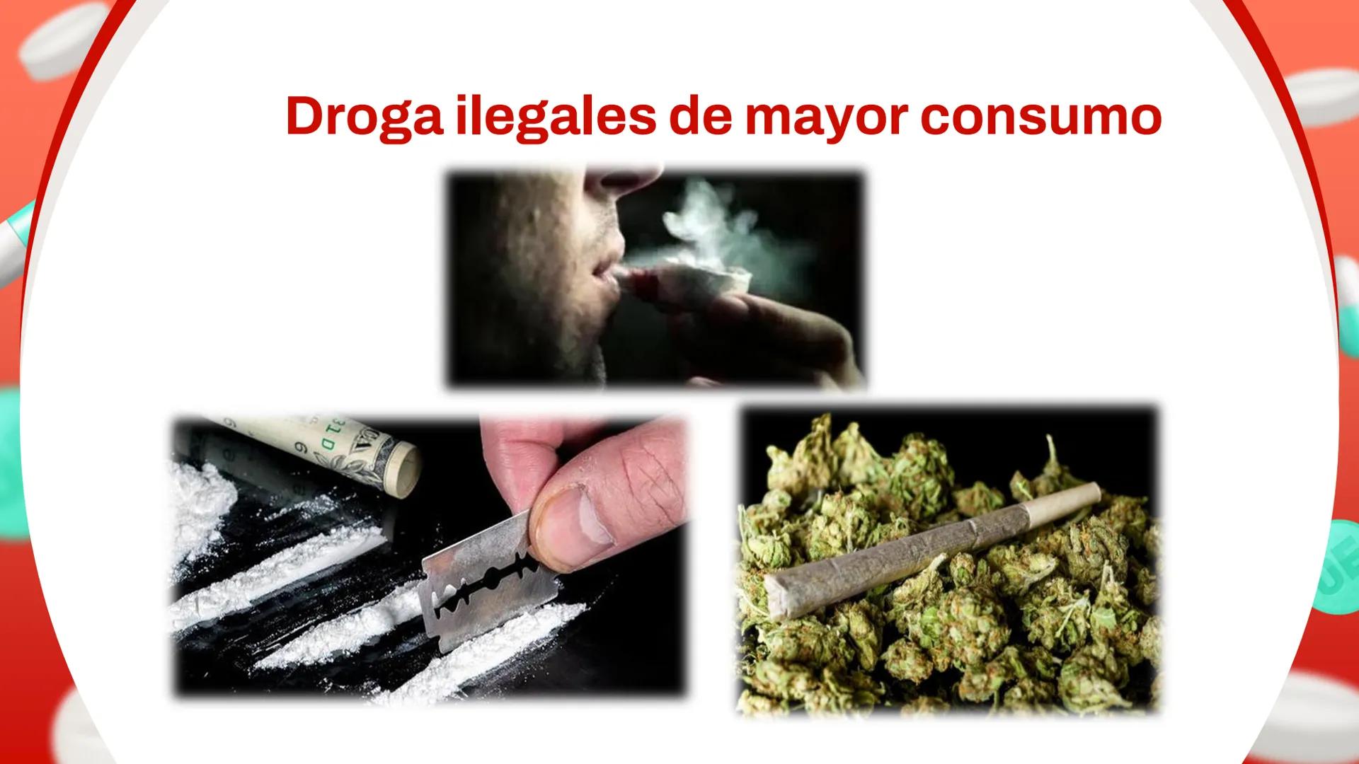 OE
Clase 8: Efecto de drogas en
el sistema nervioso central
Objetivo: Reconocer el mecanismo de acción de diversas
drogas a nivel del sist