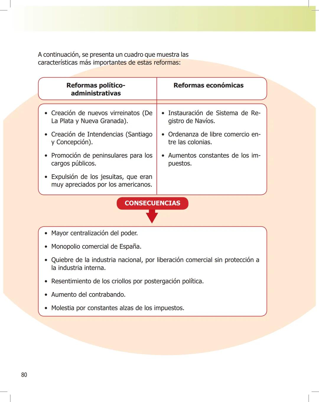 # La Independencia en América y en Chile
Aun cuando en este período en Hispanoamérica existían diferentes realidades,
las distintas colonia