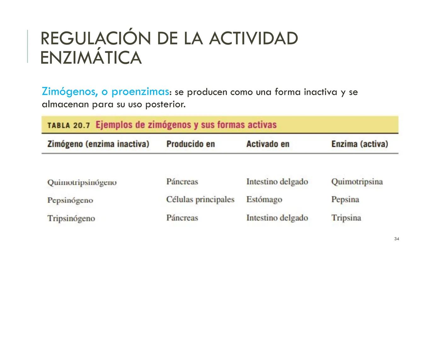 | BIOQUIMICA
Dra. Layla Simón
lsimon@uft.cl REPASO SOLEMNE 2
1. Química Orgánica
2. Enzimas
3. Introducción al metabolismo
4. Metabolismo