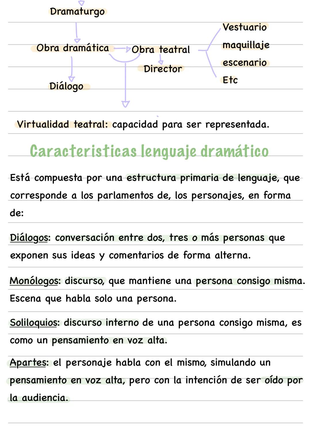# Origen del género dramático
en antigua Grecia, civilización clásica en la que aparecieron
los primeros textos que pueden ser considerados