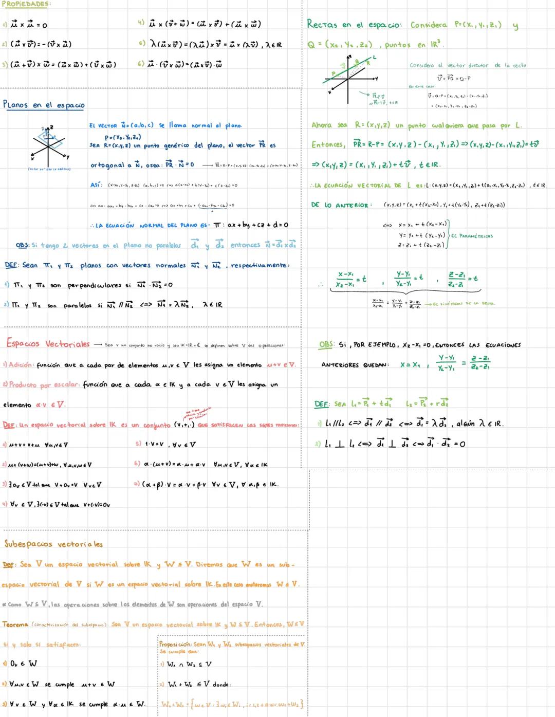 Resumen certamen 2
Vectores Flecha con semtida, dirección y magnitud.
DEF n-upla $(x_1, x_n)$ en $IR^n$ con $x_i \in IR$.
* VECTOR NULO =