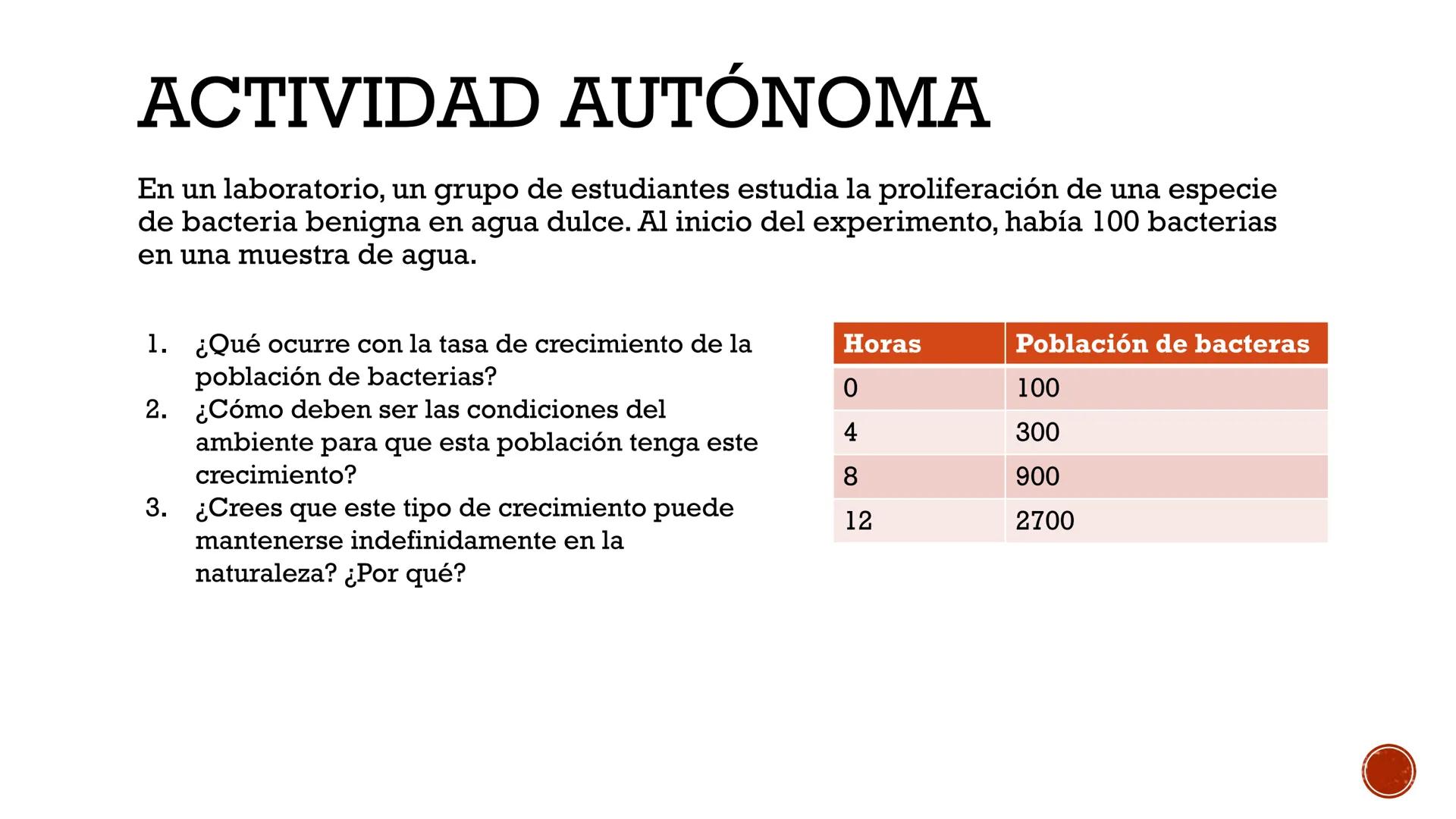 SESIÓN 3:
CRECIMIENTO
POBLACIONAL:
EXPONENCIAL
Chiclive: Sorecer los caracter sticas Heal crecimiento
exponencial. # INICIO (10' MIN) : REFL